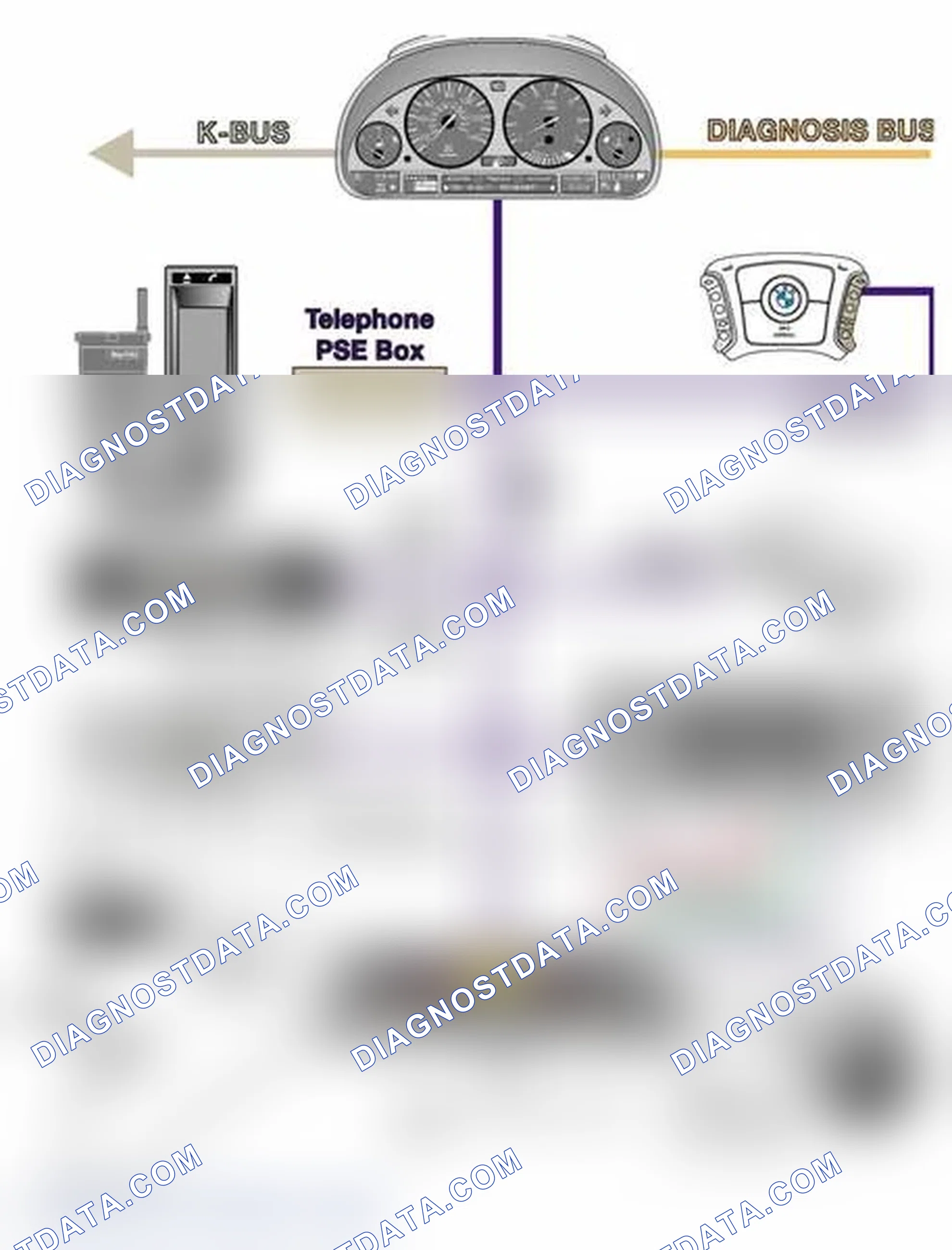 Scheme 191: Navigation System Interface