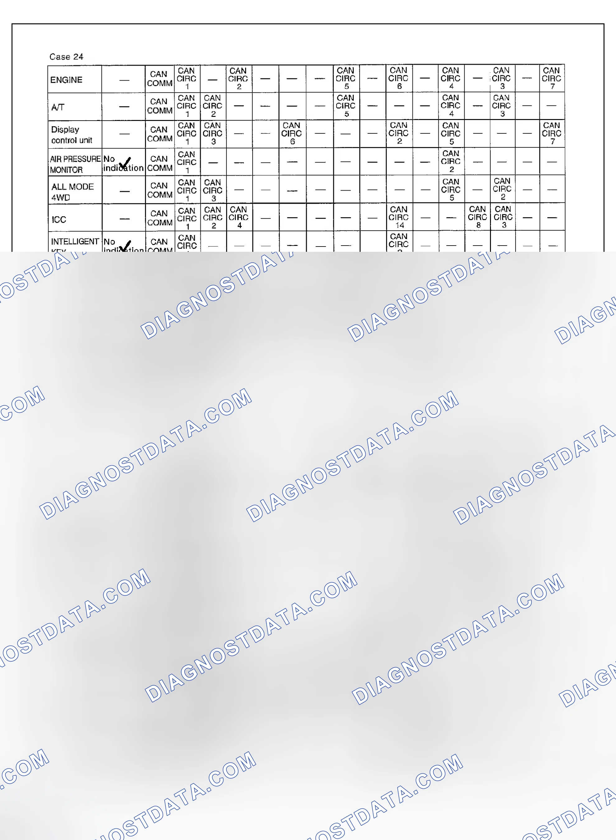 Scheme 378