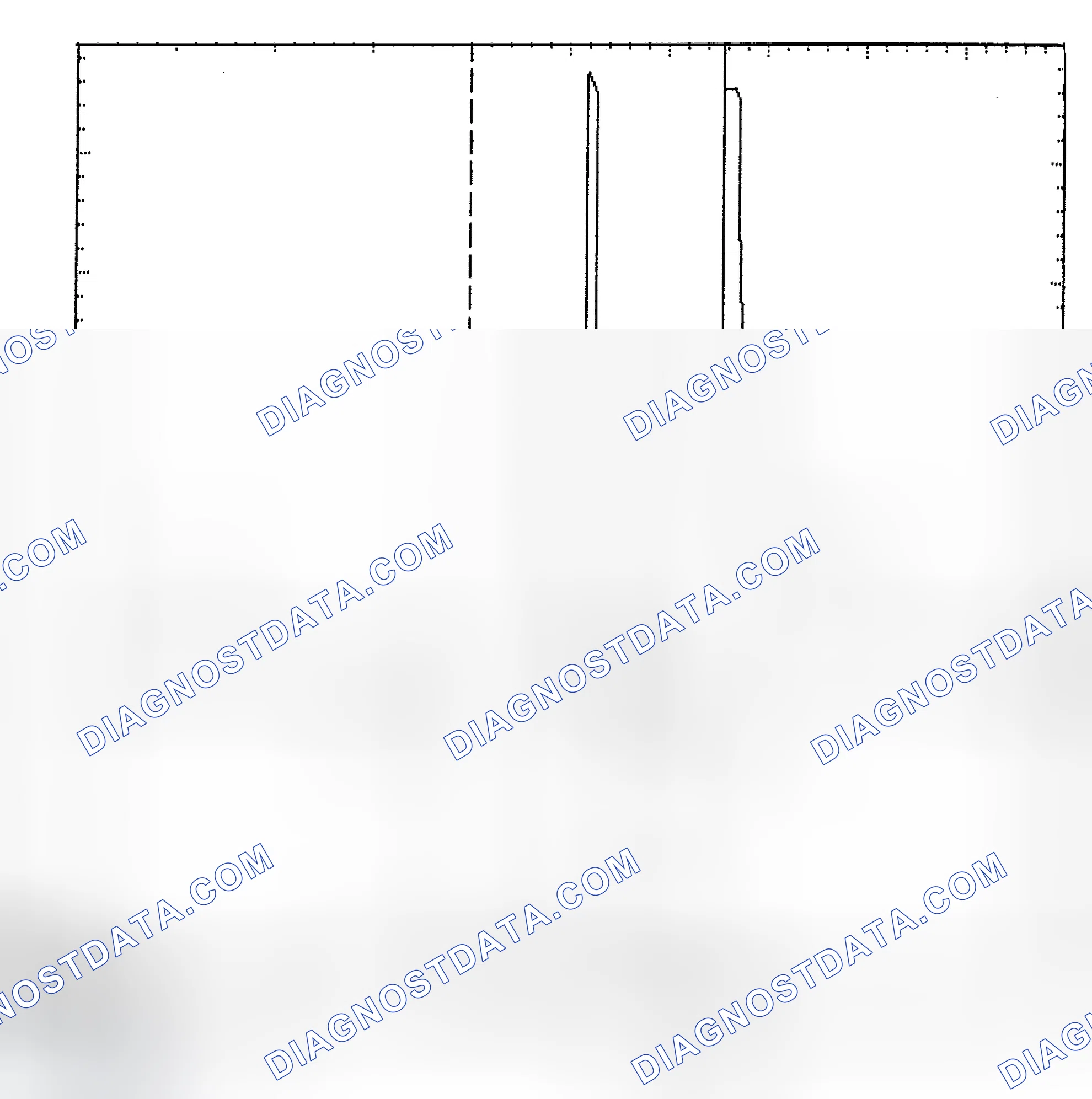 Scheme 6: Identifying Current Controlled Type Injector Pattern