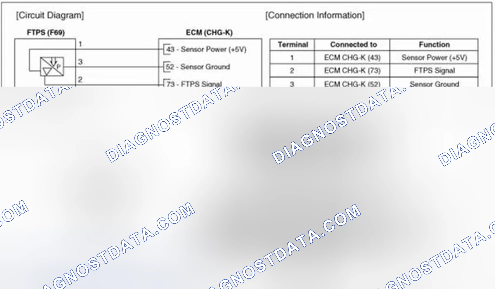 Scheme 13: Circuit Diagram