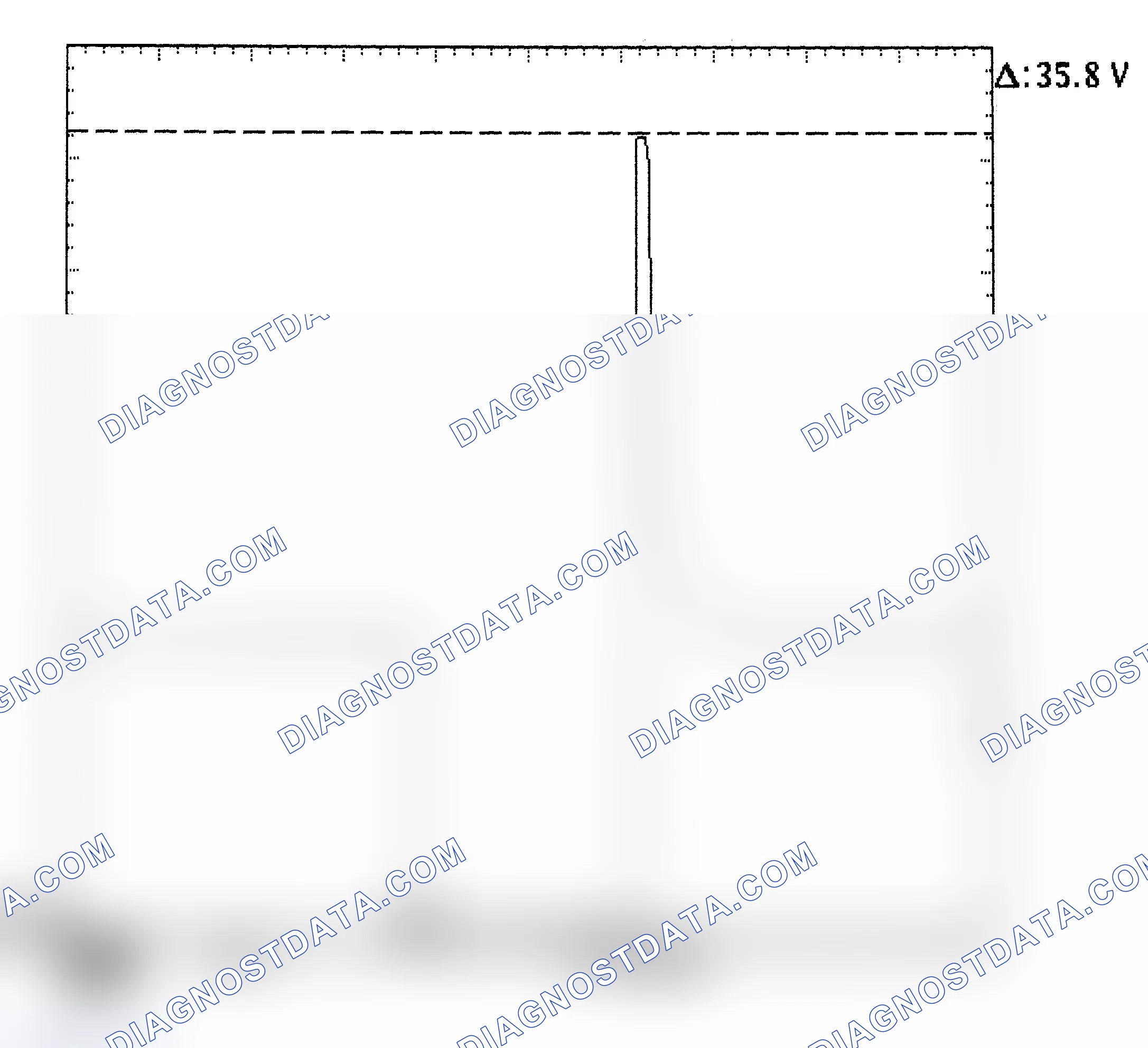 Scheme 28: Injector Bank - Known Good - Voltage Pattern