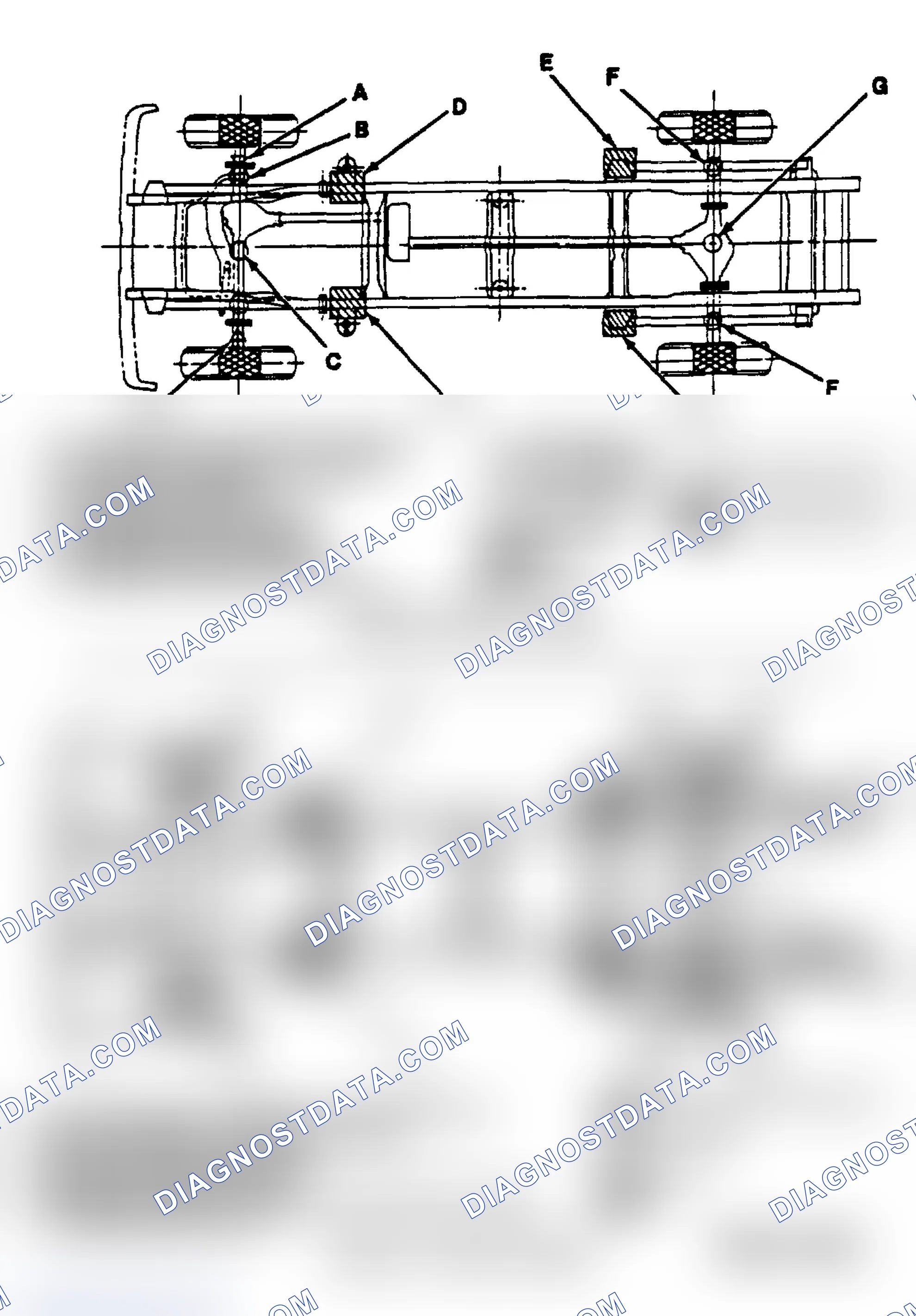 Scheme 3: SERVICE POINT LOCATIONS