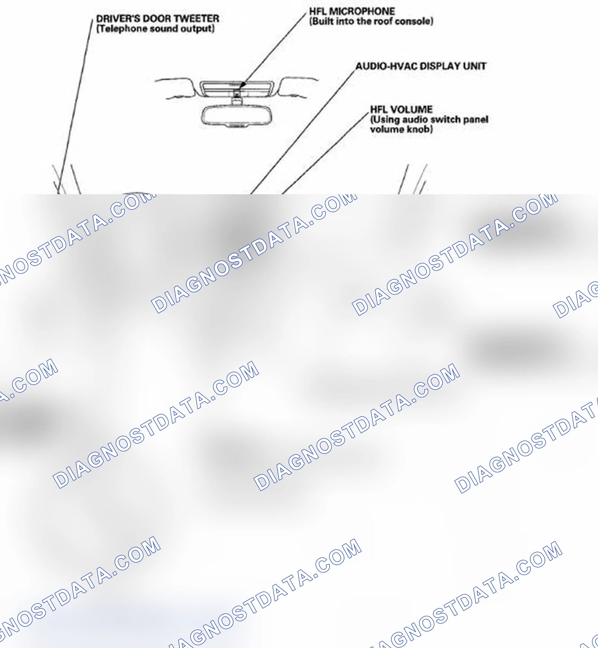 Scheme 1124: Without Navigation