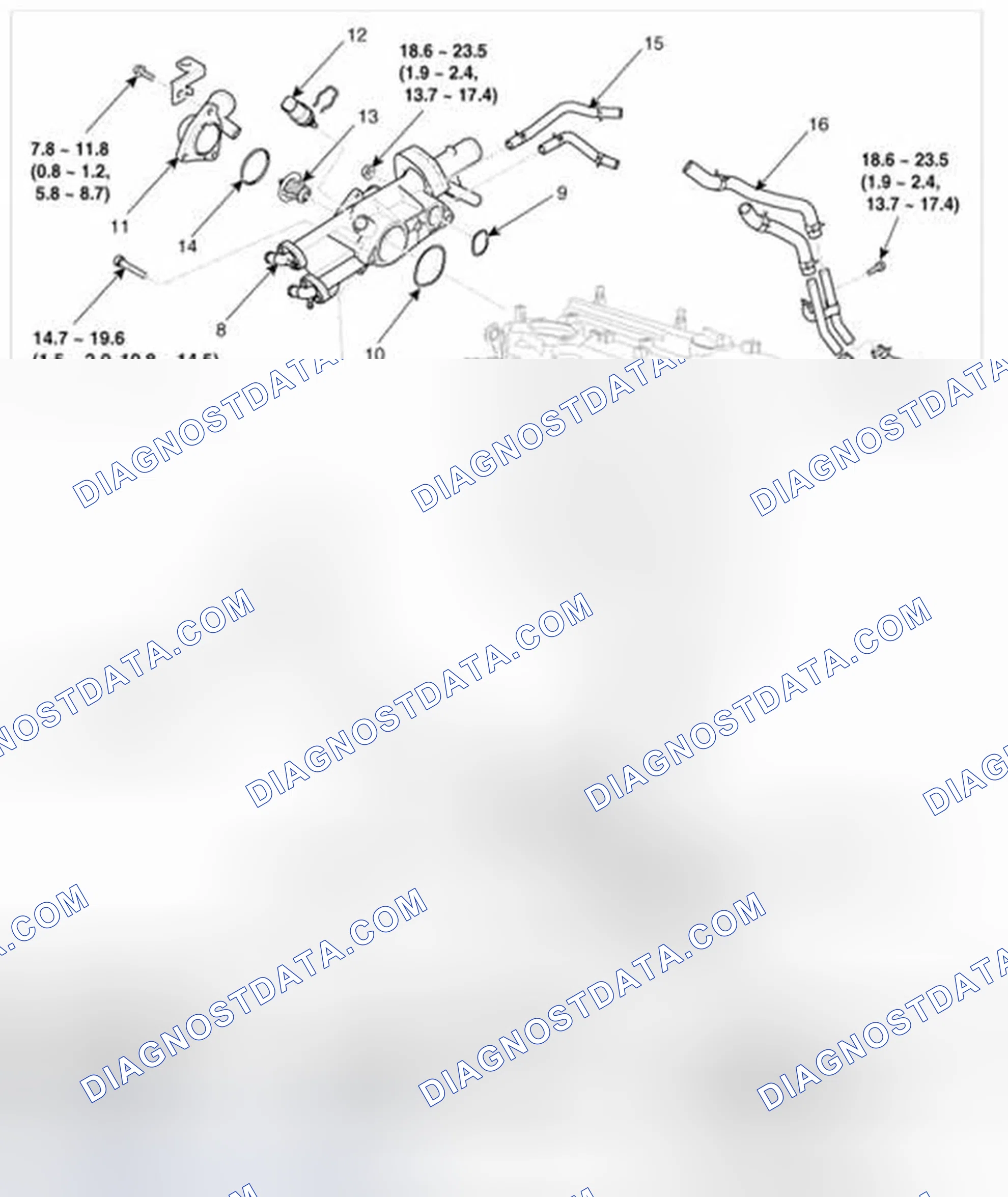 Scheme 180: Components