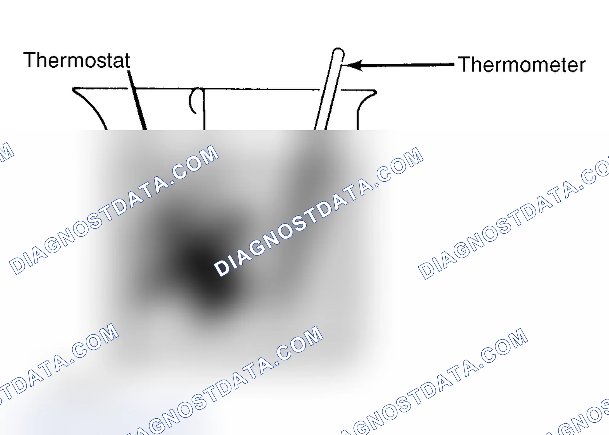 Scheme 1: Testing Thermostat in Coolant/Water Solution