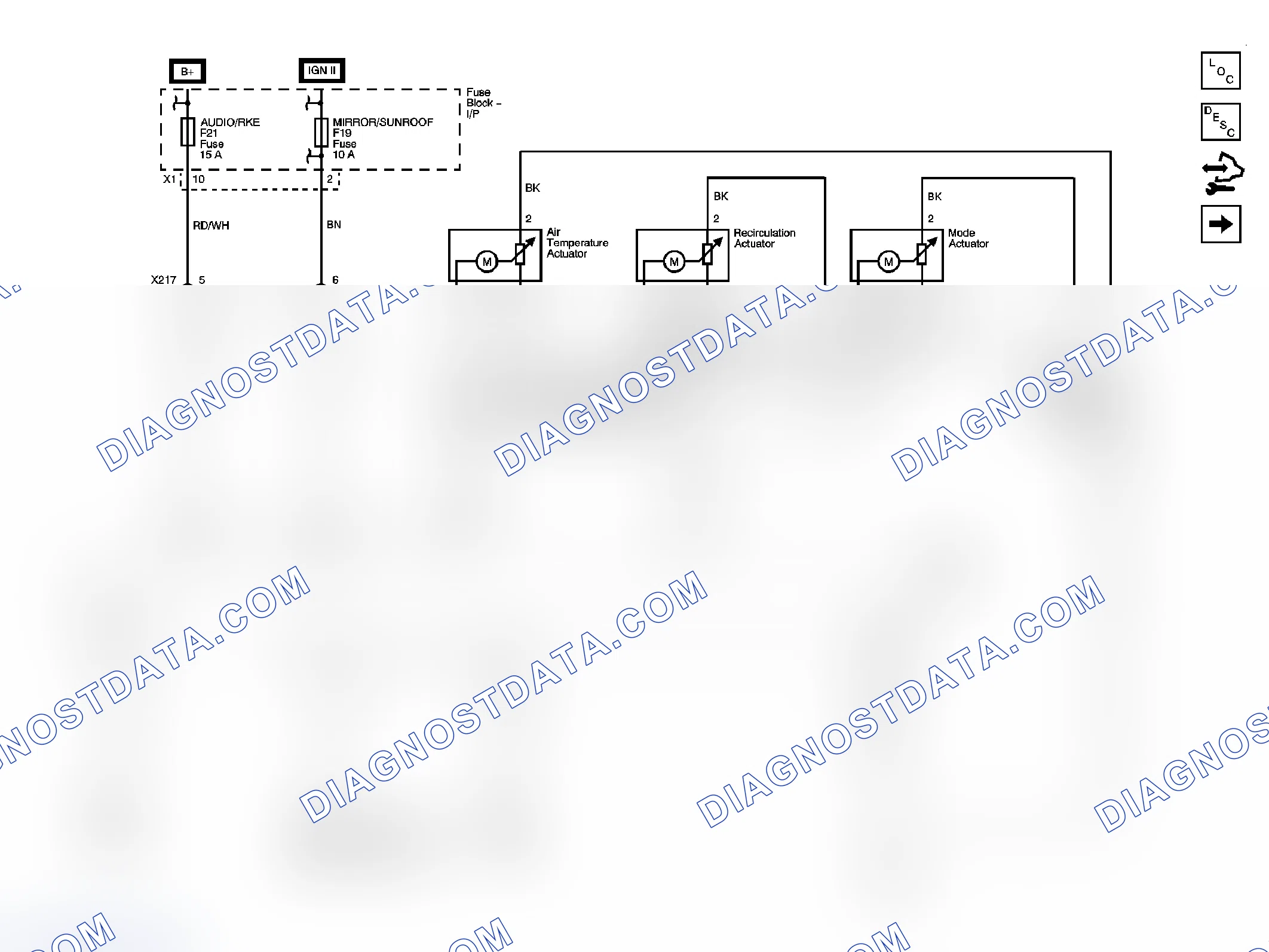 Scheme 1: HVAC Schematics