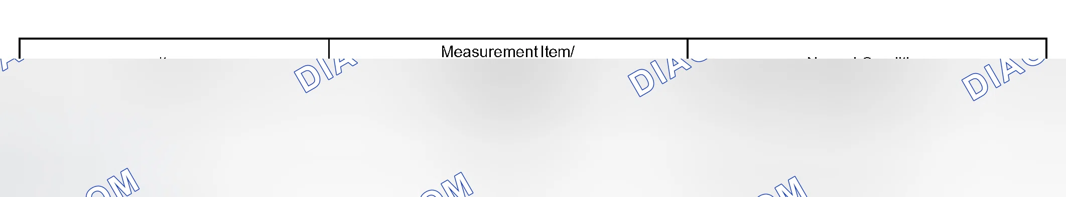 Scheme 286: INSPECTION PROCEDURE