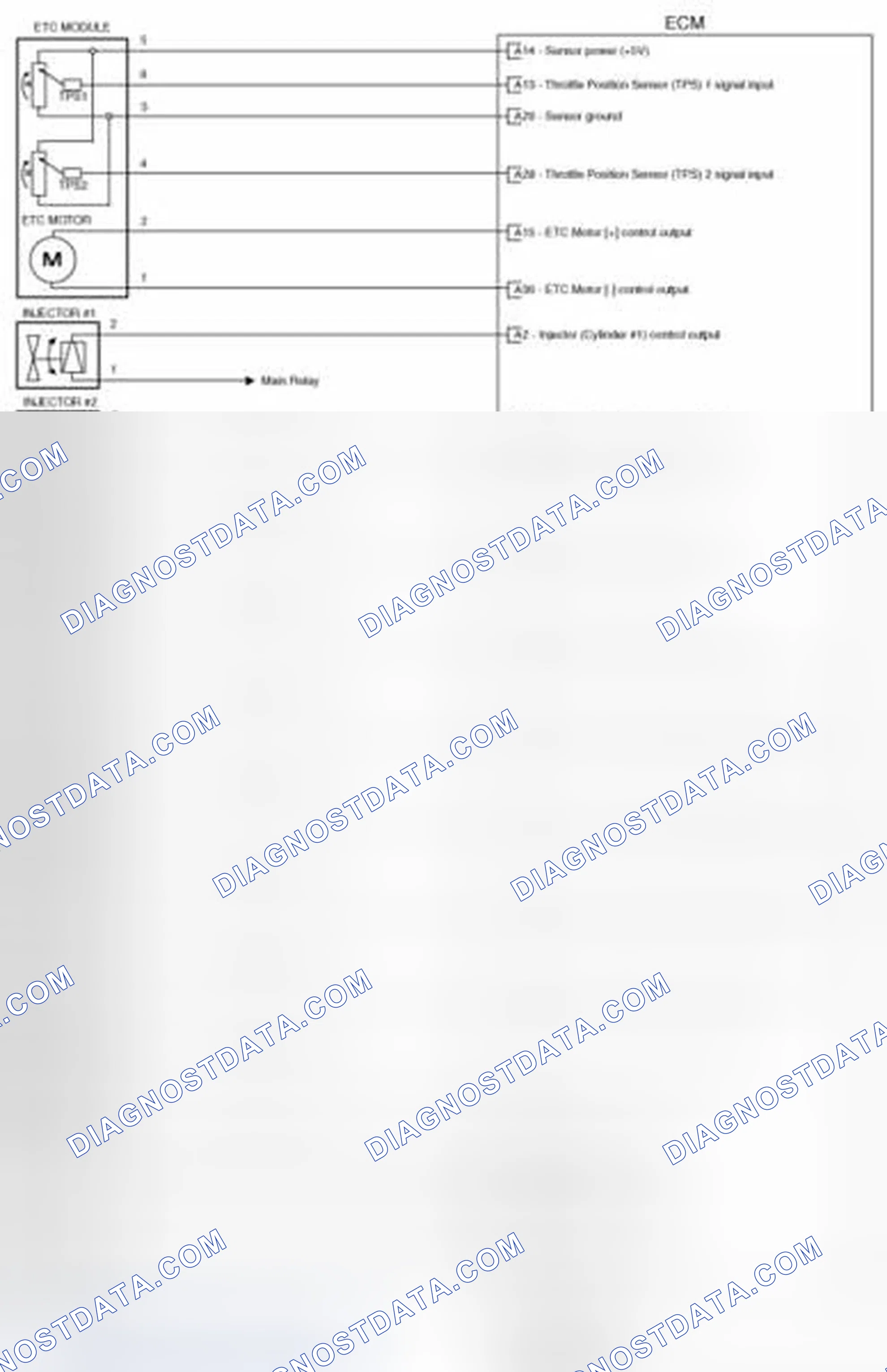Scheme 268