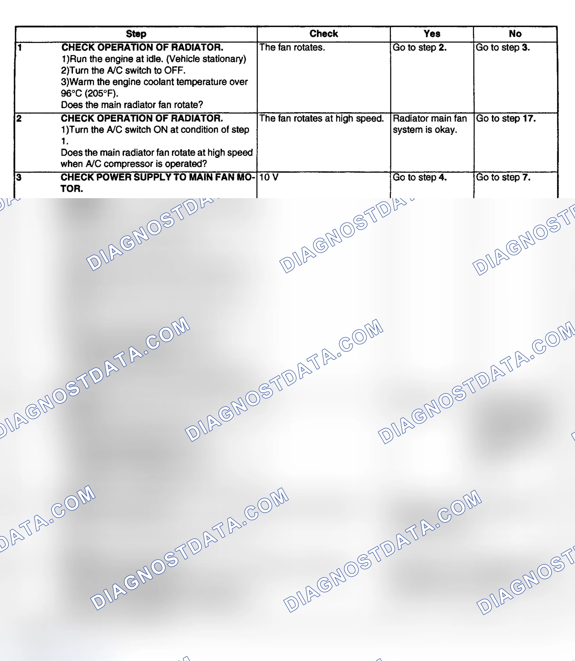 Scheme 6
