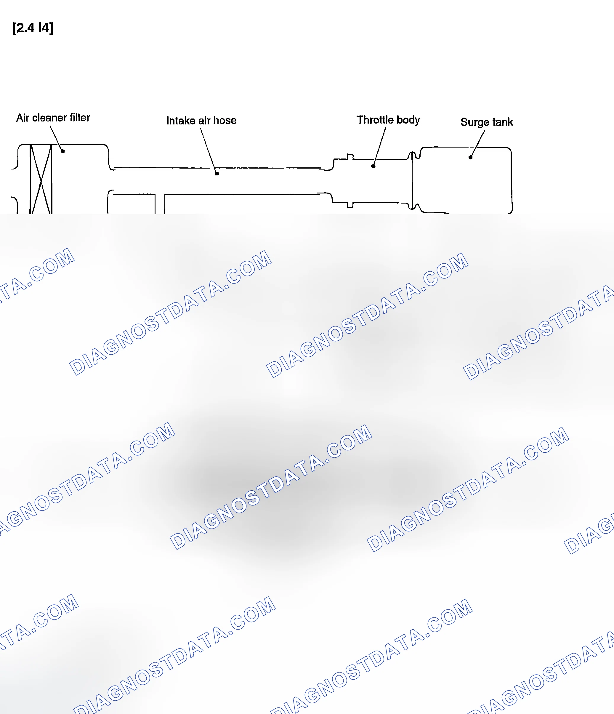 Scheme 10: COMPONENTS