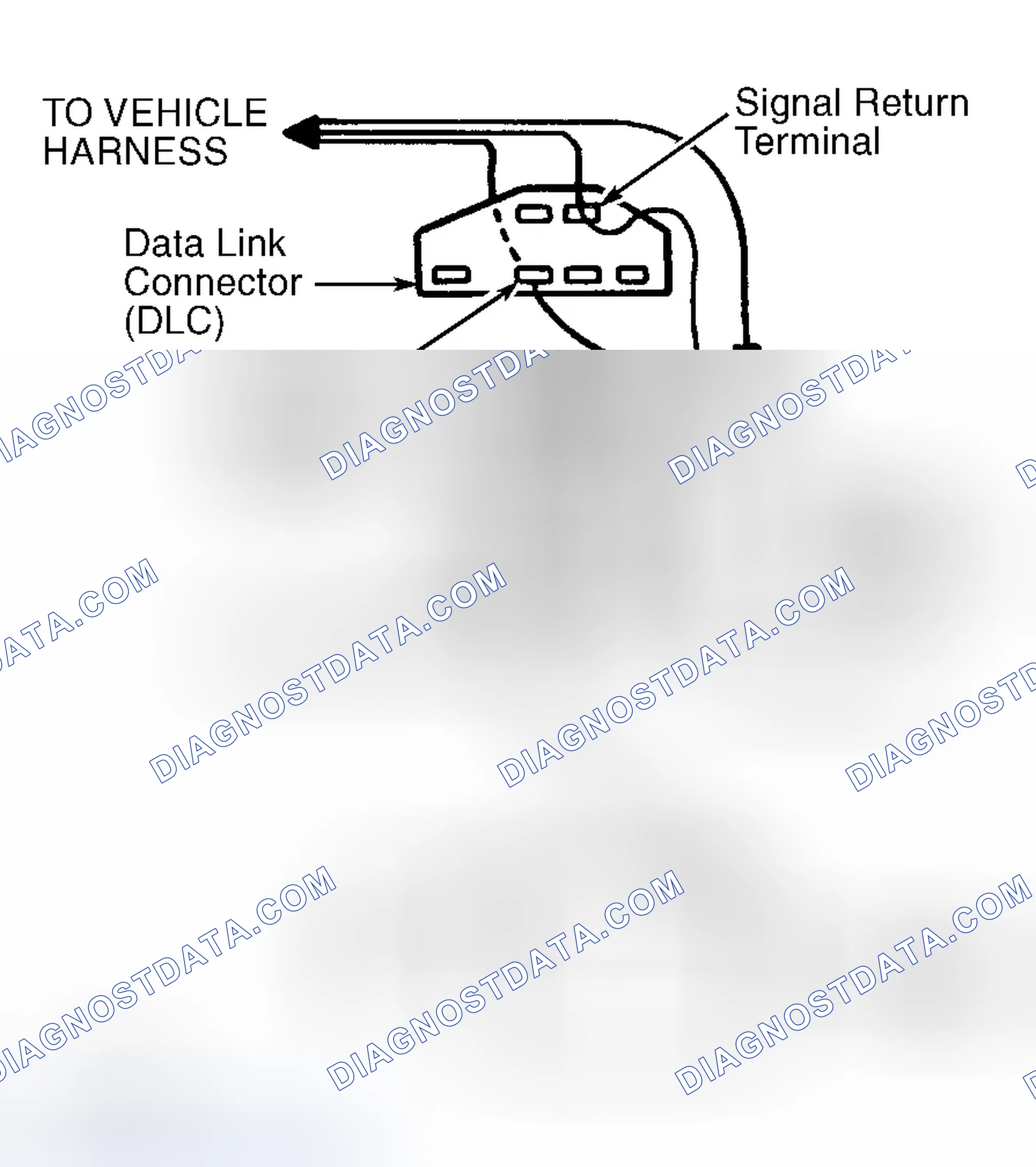 Scheme 133: Analog Volt-Ohmmeter (VOM)