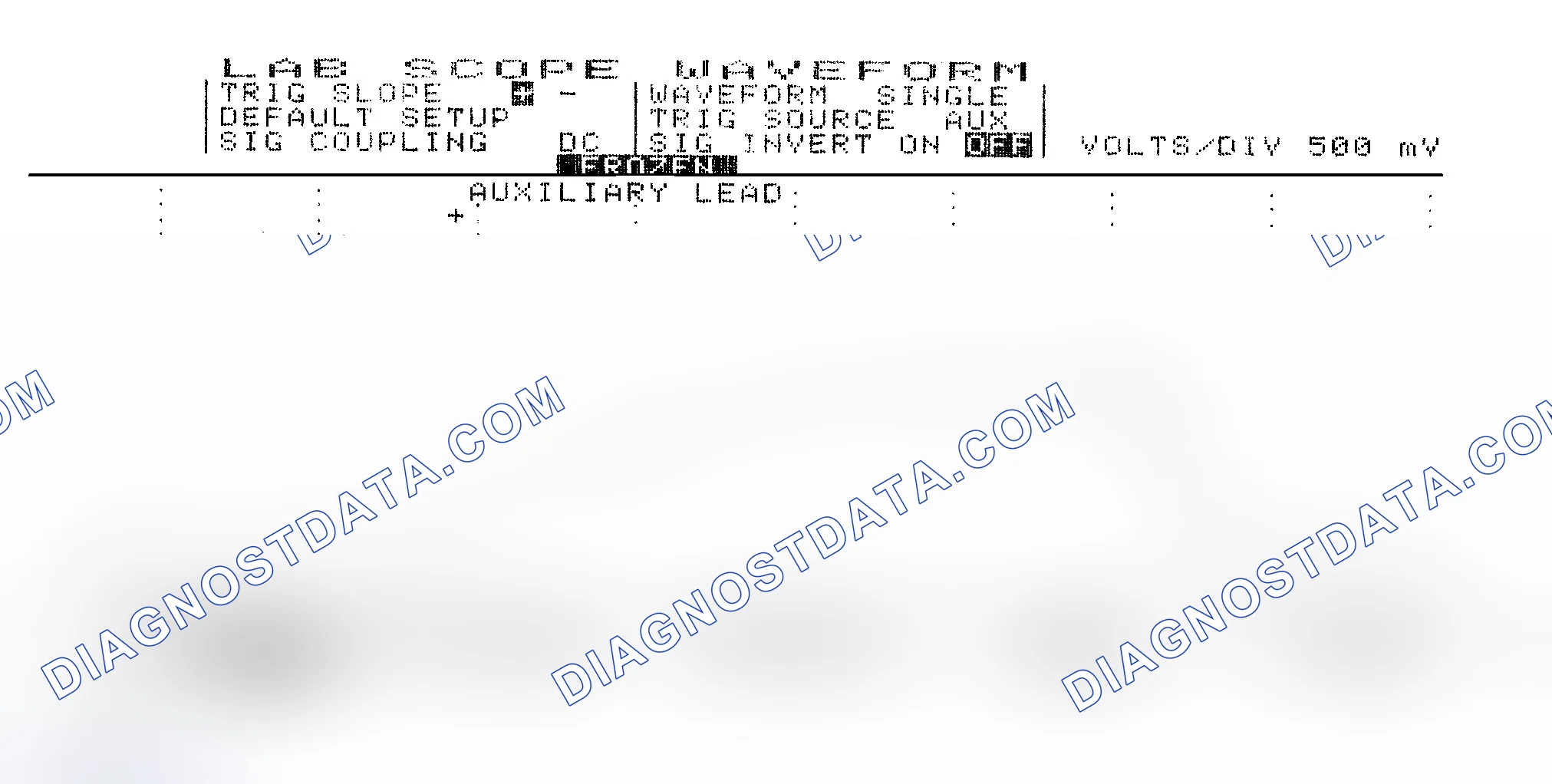 Scheme 14: Single Injector w/Excessive Current Flow - Current Pattern