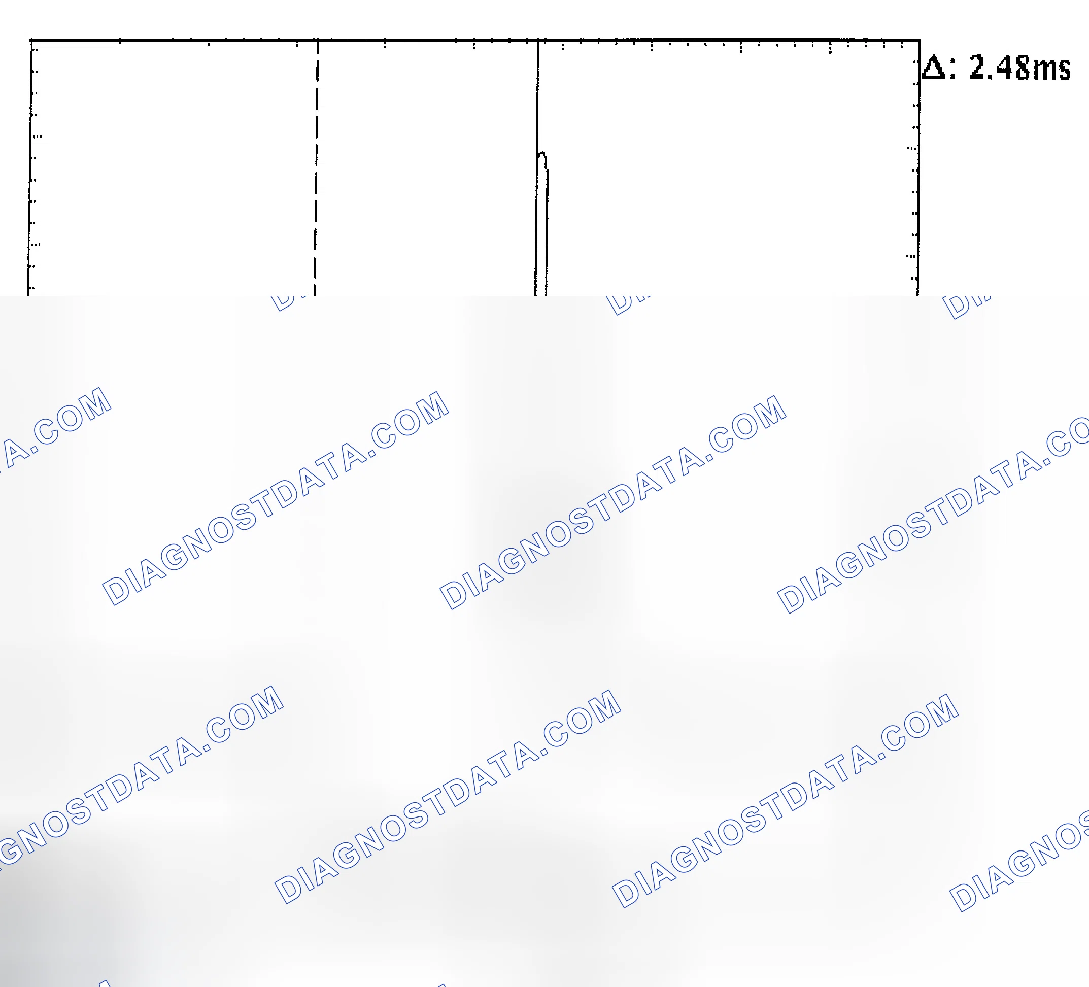 Scheme 24: Injector Bank - Known Good - Voltage Pattern