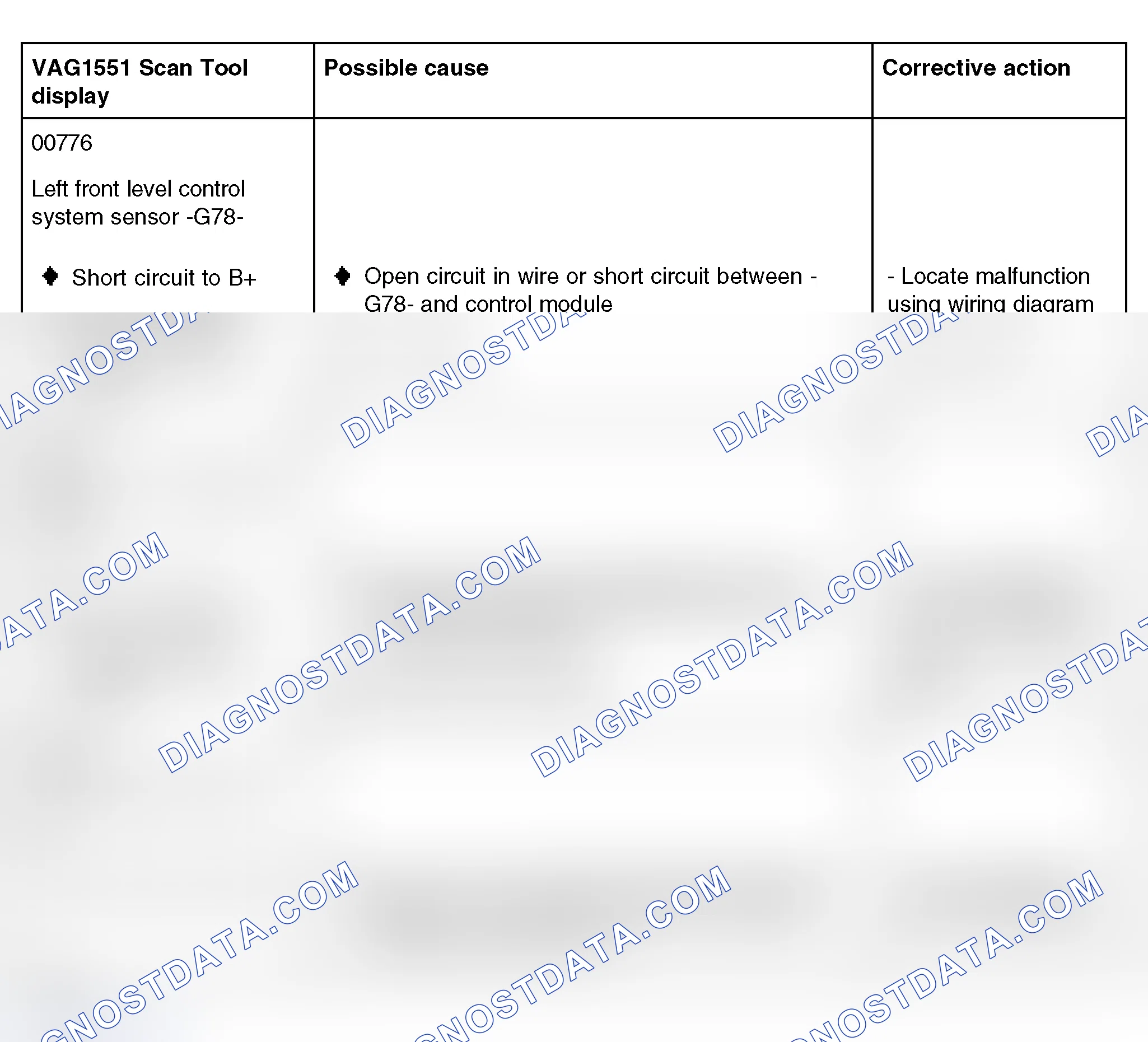 Scheme 491: Diagnostic Trouble Code Table (00776, 01532 And 01533) - Automatic Headlight Aim Control (2000-04)