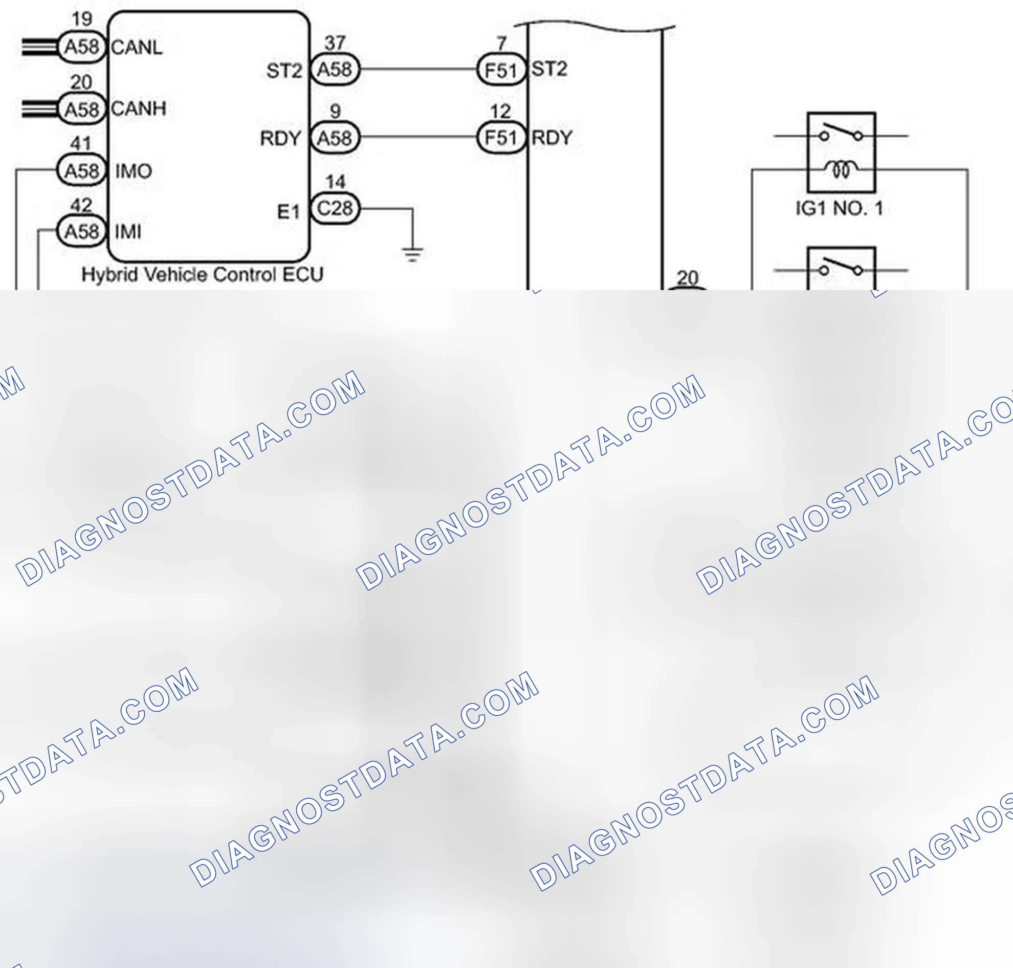 Scheme 32