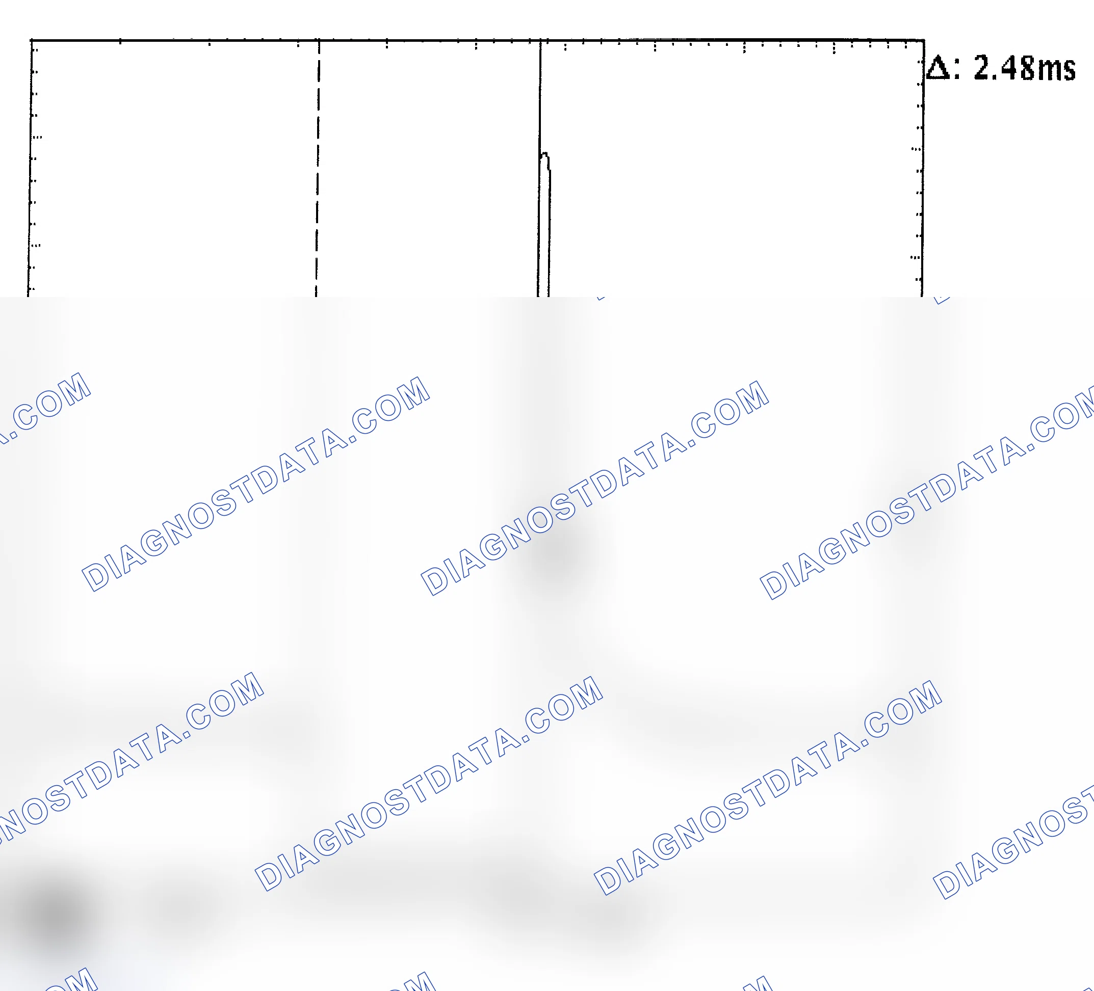 Scheme 24: Injector Bank - Known Good - Voltage Pattern