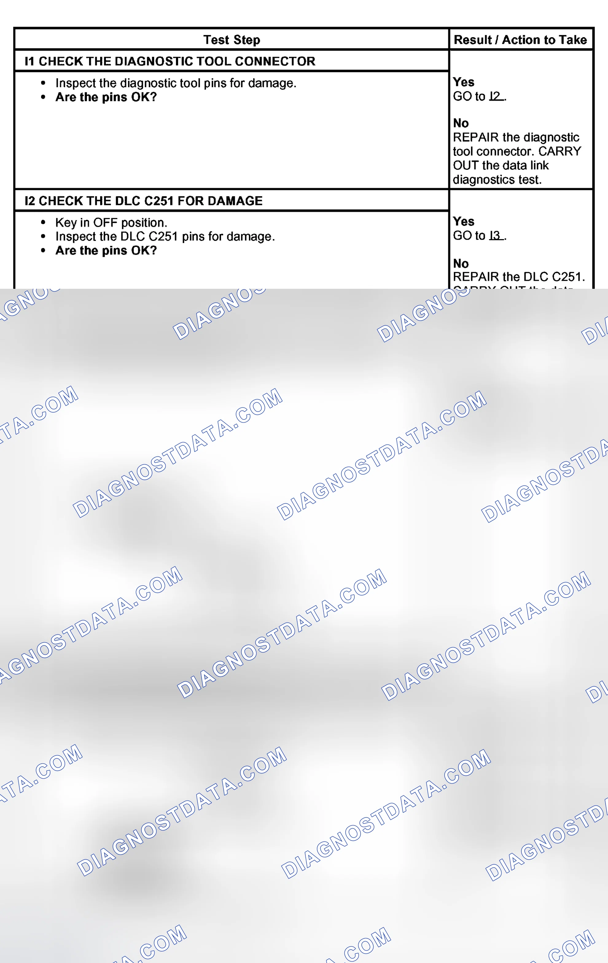 Scheme 16: PINPOINT TEST I: NO MODULE/NETWORK COMMUNICATION - NO POWER TO THE DIAGNOSTIC TOOL