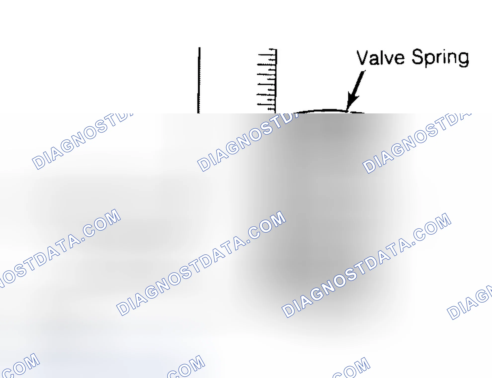 Scheme 13: Checking Valve Spring Squareness