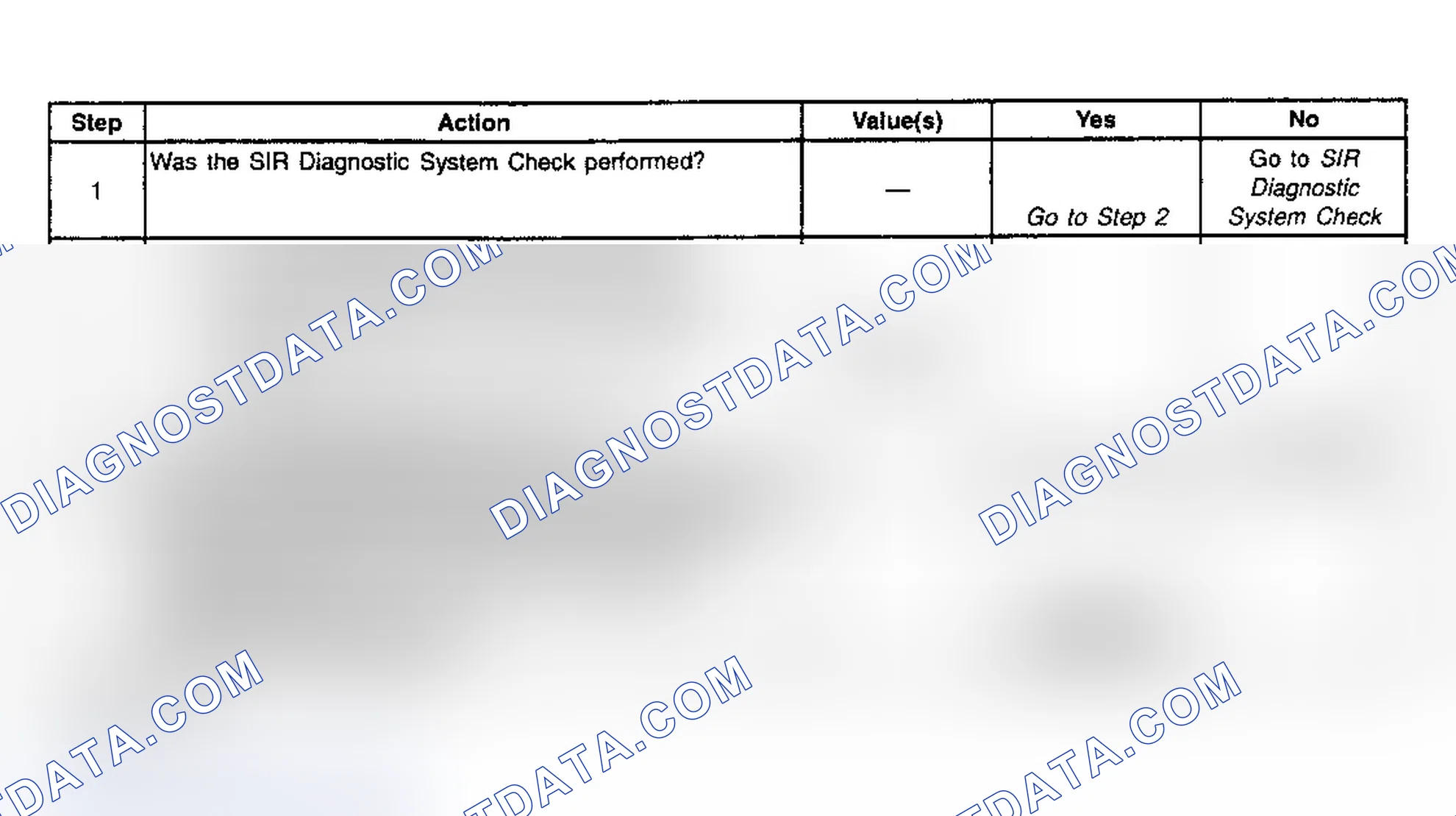 Scheme 69: Conditions For Clearing DTC