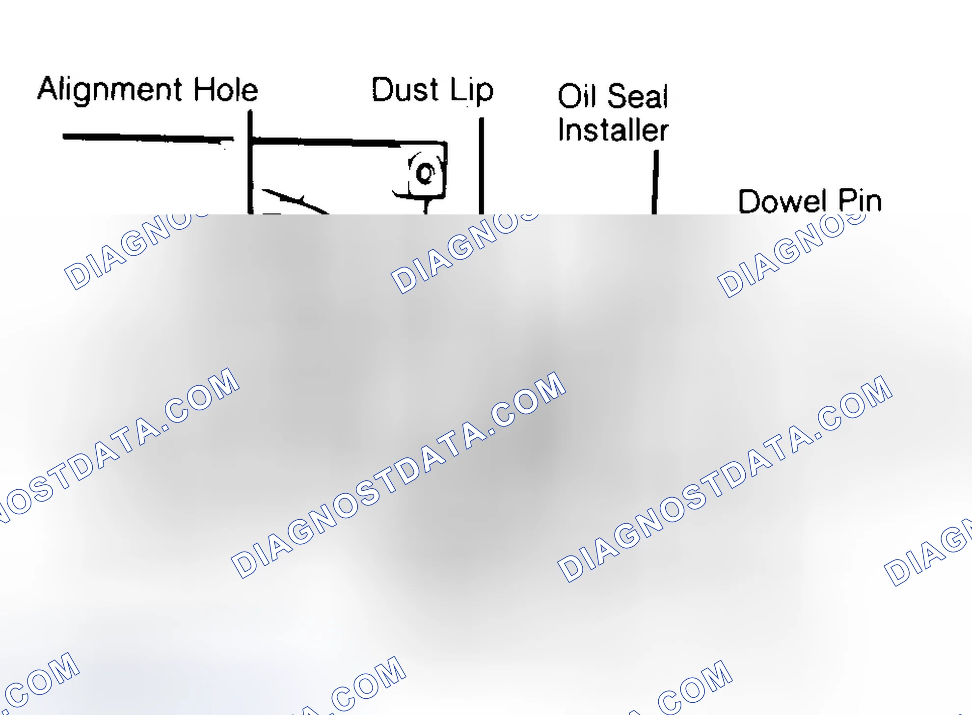 Scheme 10: Installing Typical One-Piece Oil Seal