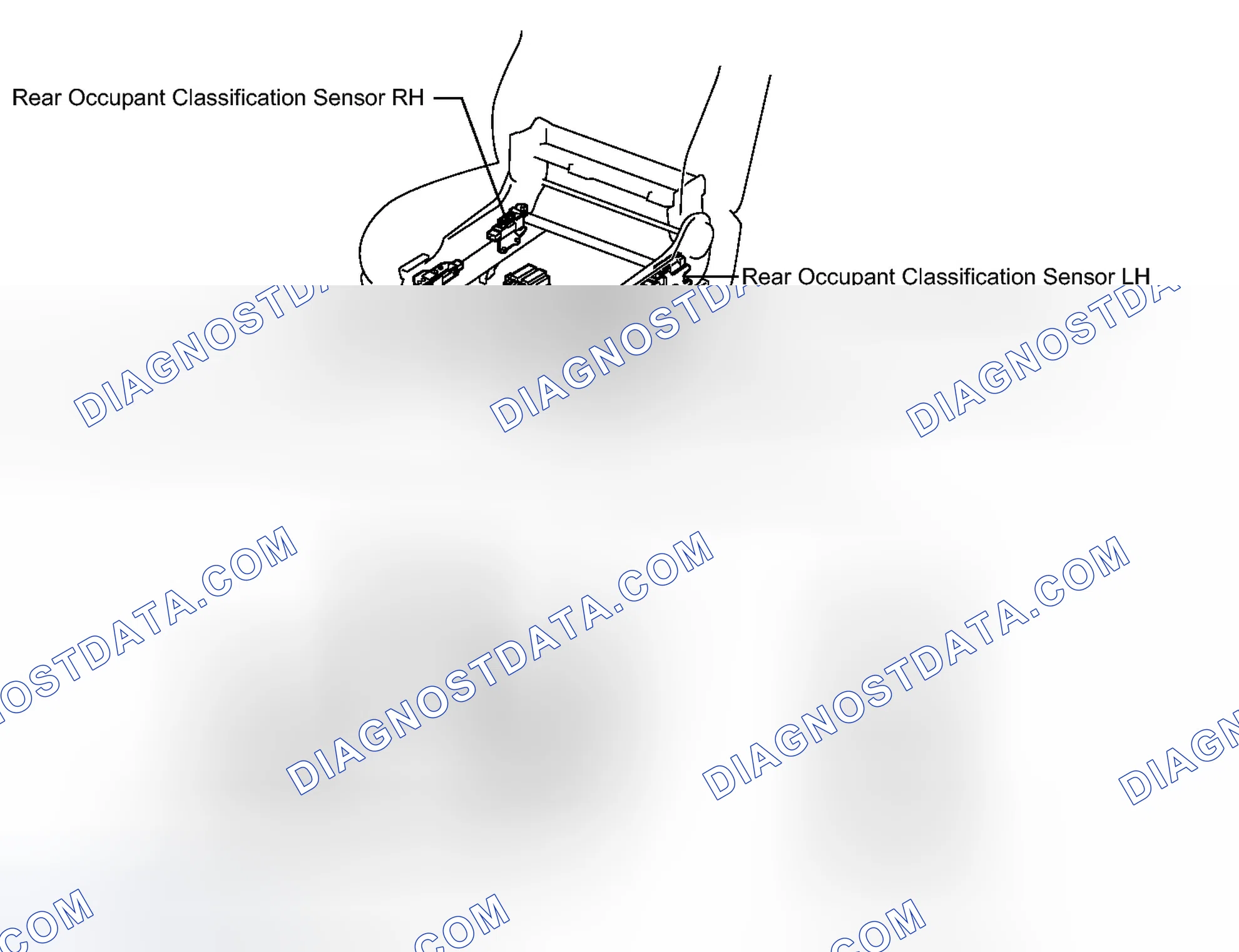 Scheme 54: SYSTEM DESCRIPTION