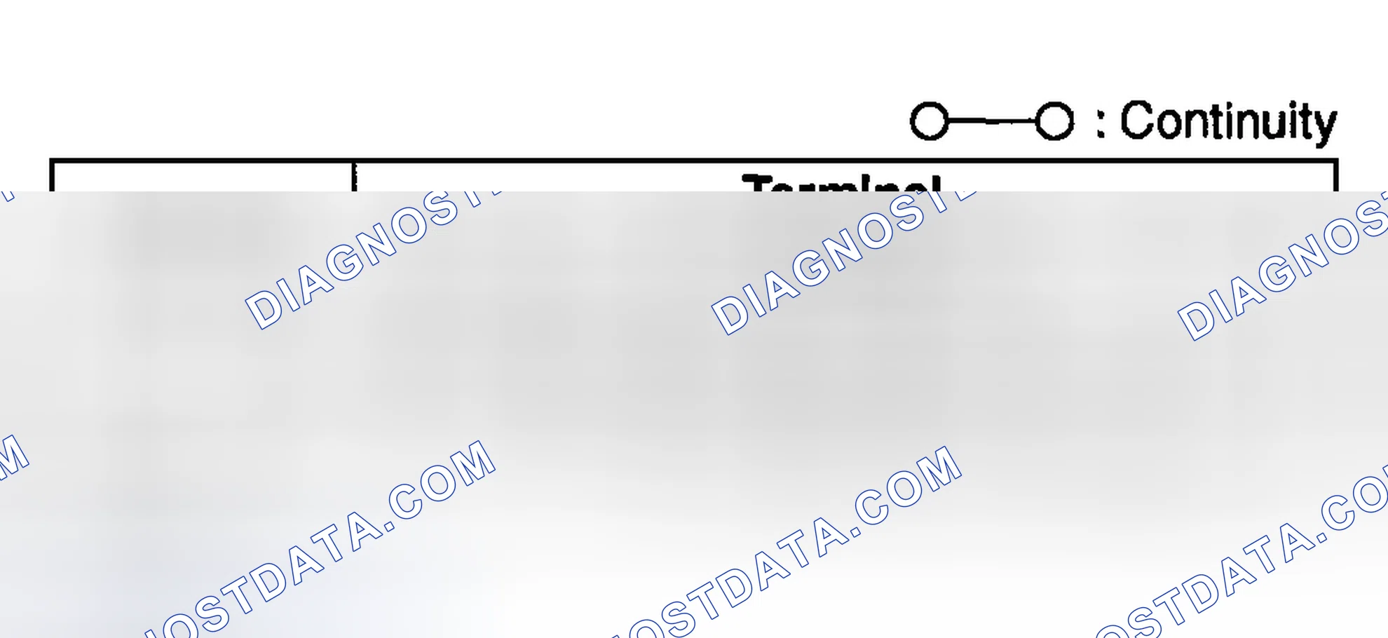 Scheme 28: FRONT ANTENNA FEEDER INSPECTION