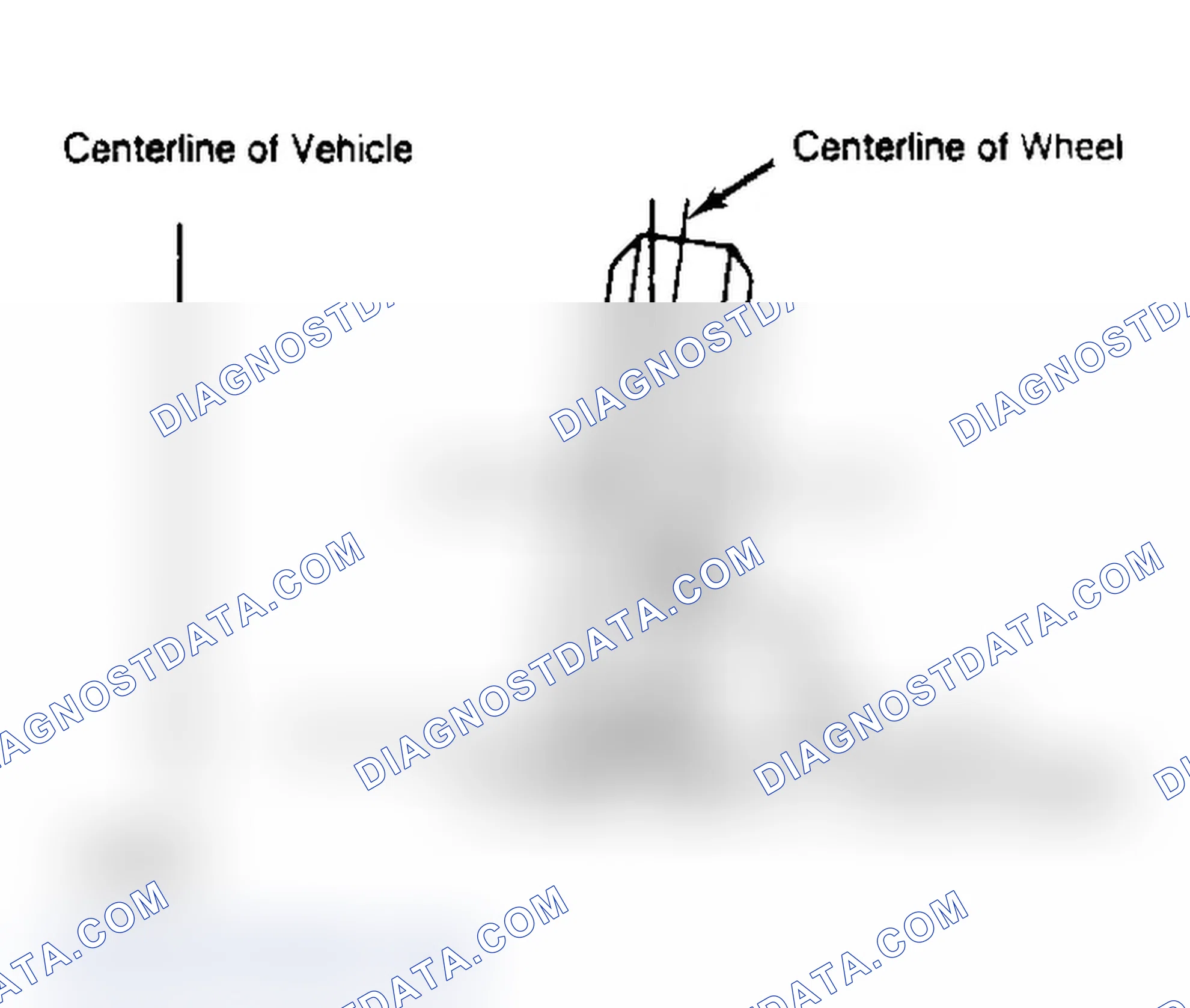 Scheme 3: Determining Camber Angle