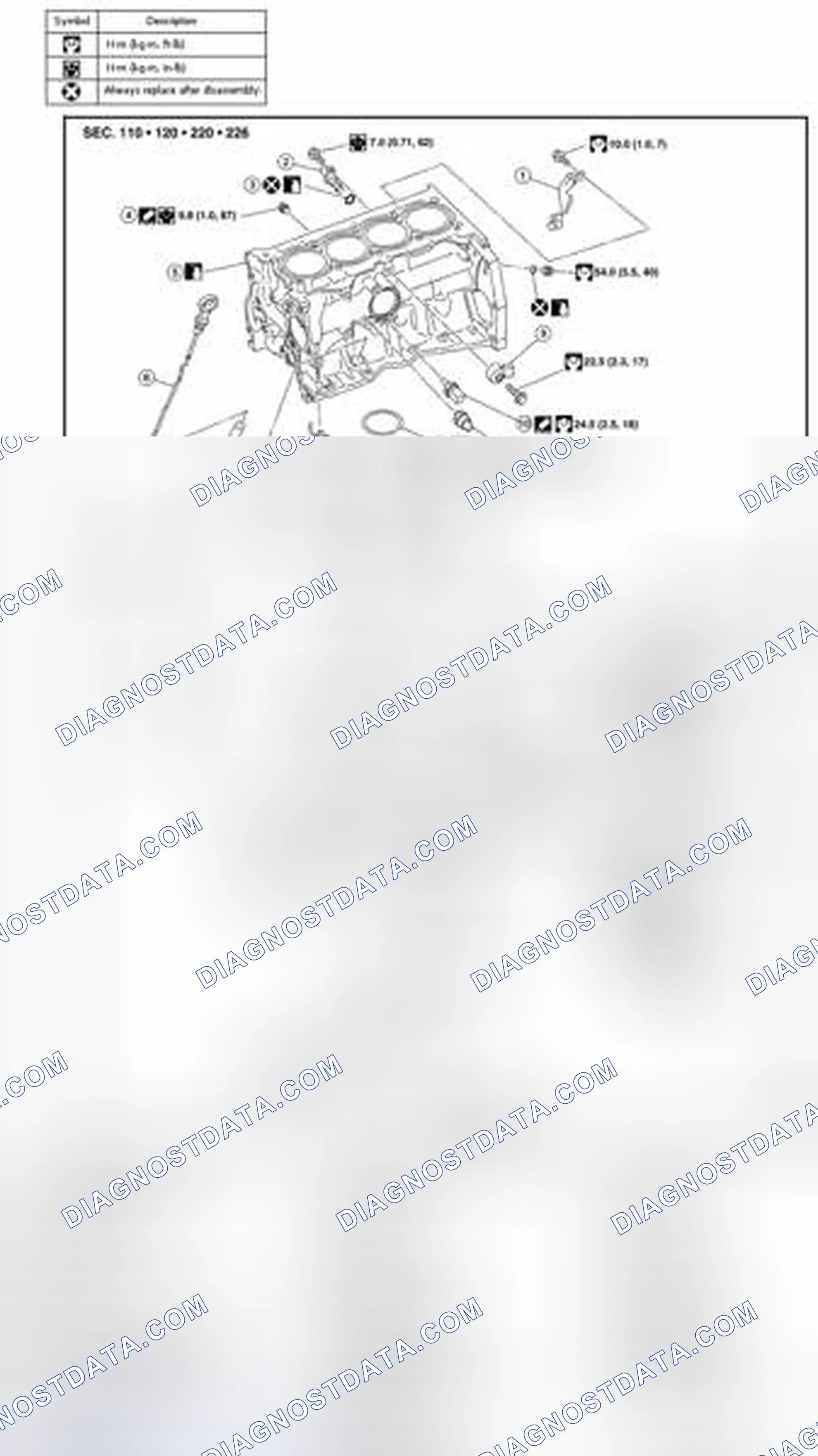 Scheme 149: Exploded View