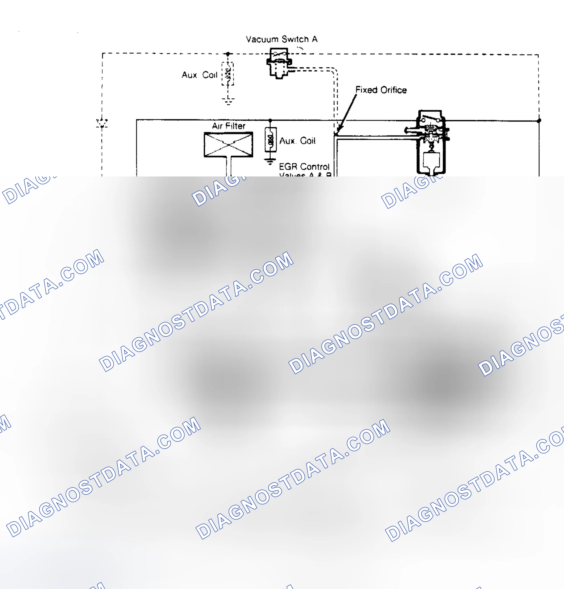 Scheme 5: Exhaust Gas Recirculation System (Prelude)