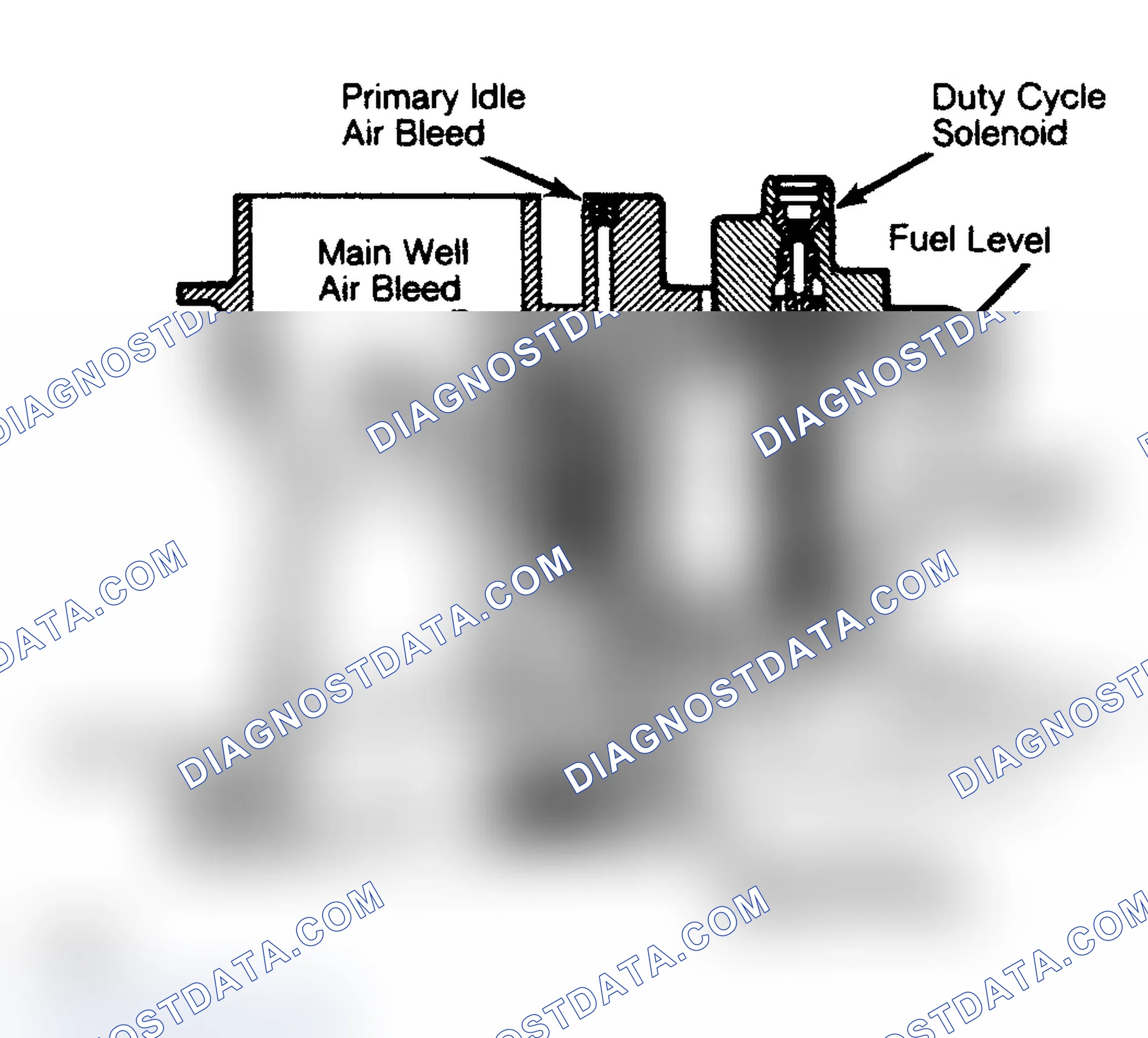 Scheme 265: Sectional View of Feedback Carburetor With Oxygen Feedback Solenoid