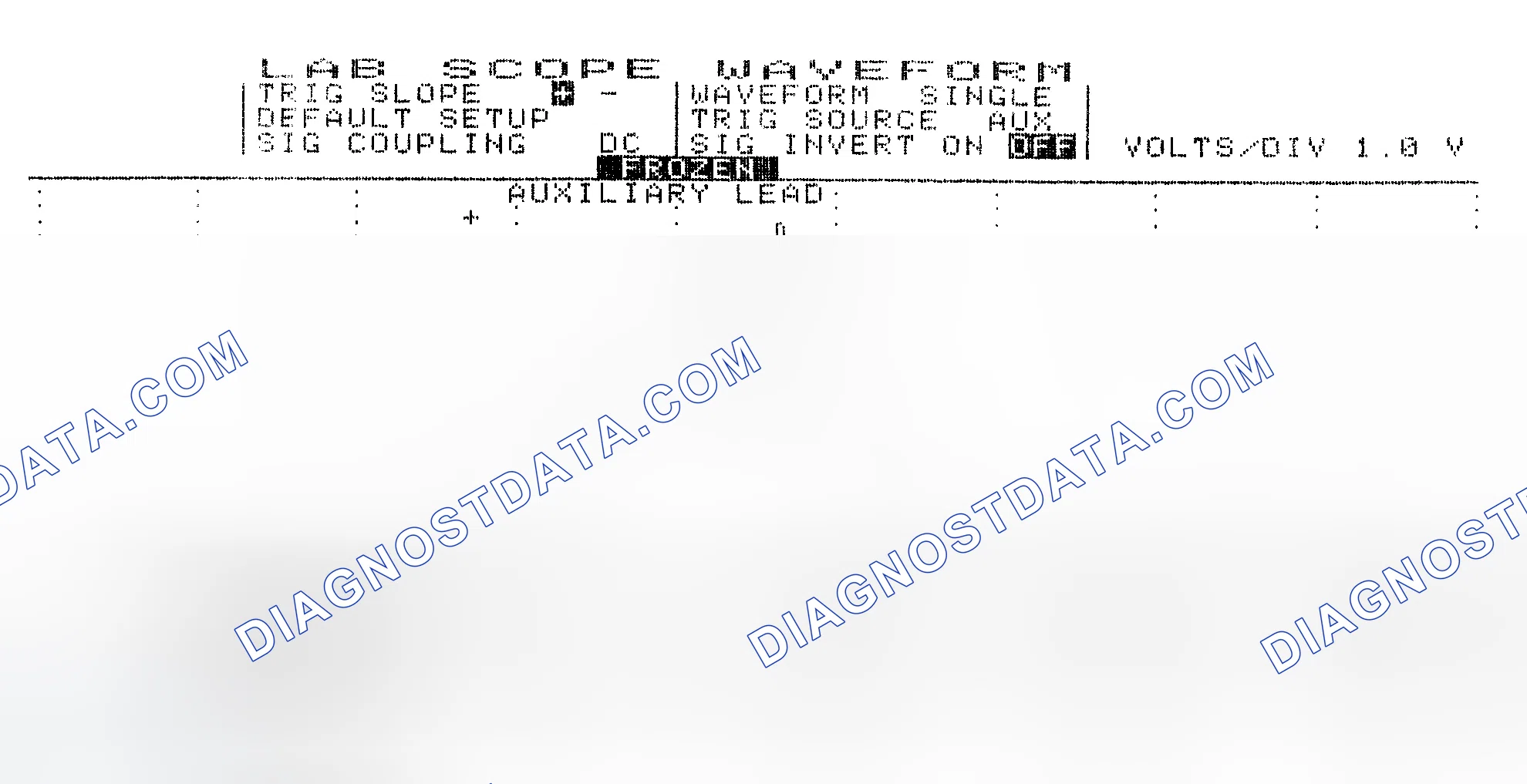 Scheme 19: Single Injector w/Excessive Current Flow - Current Pattern
