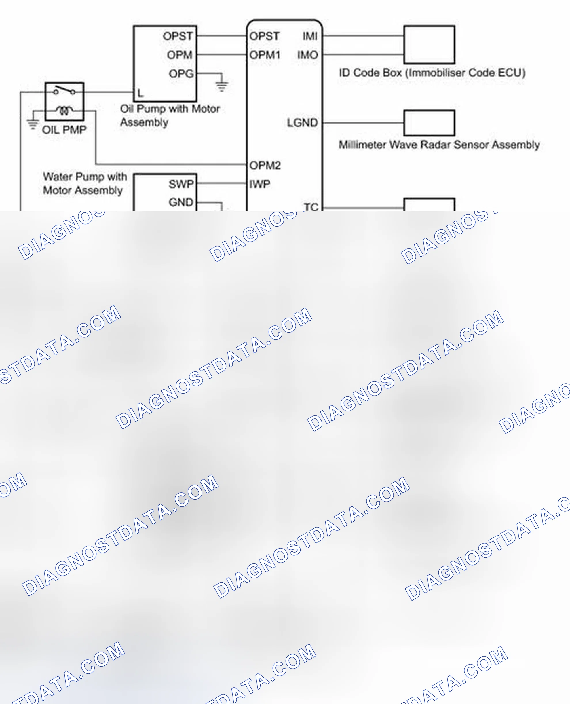Scheme 162: SYSTEM DIAGRAM