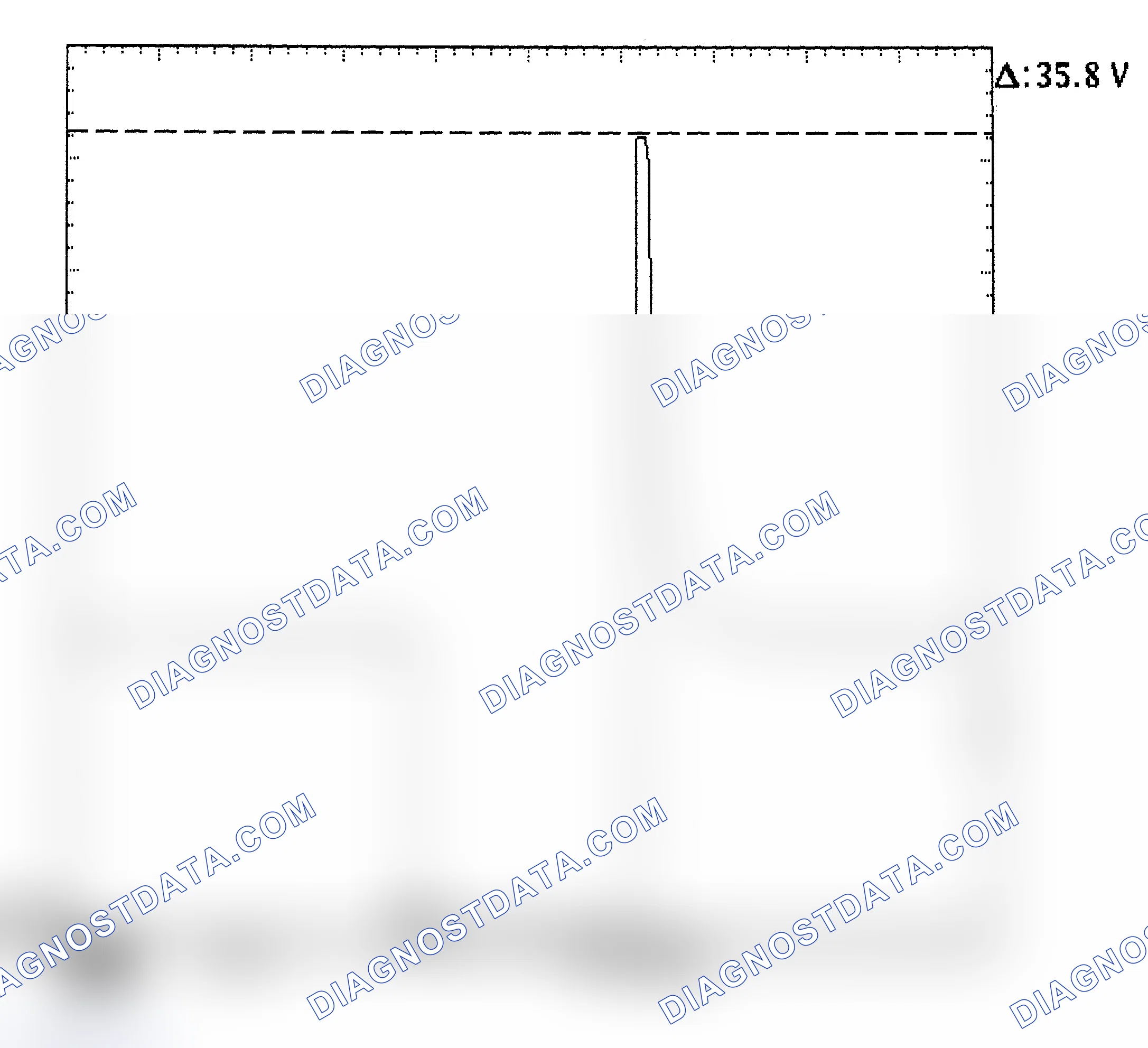 Scheme 28: Injector Bank - Known Good - Voltage Pattern