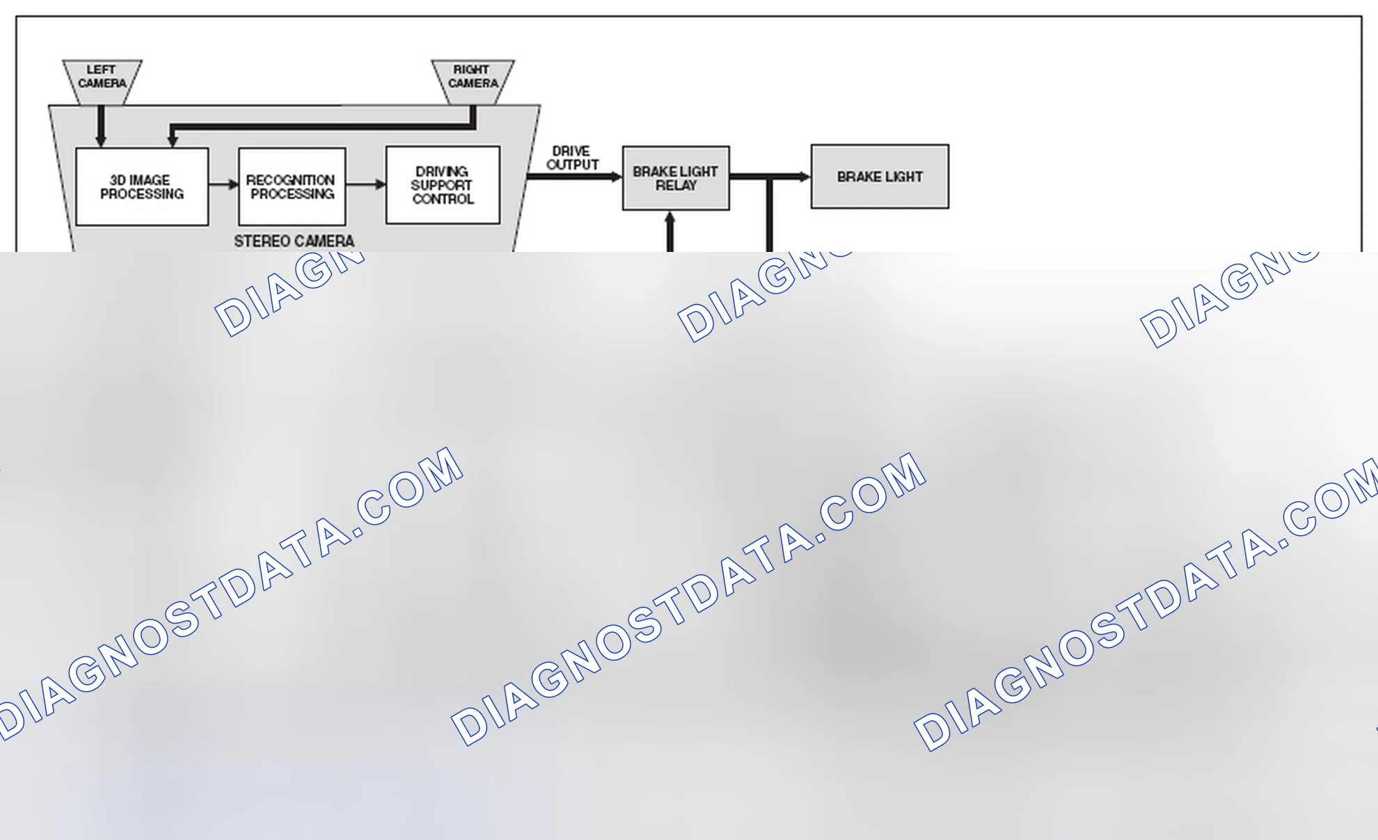 Scheme 21: SYSTEM BLOCK DIAGRAM
