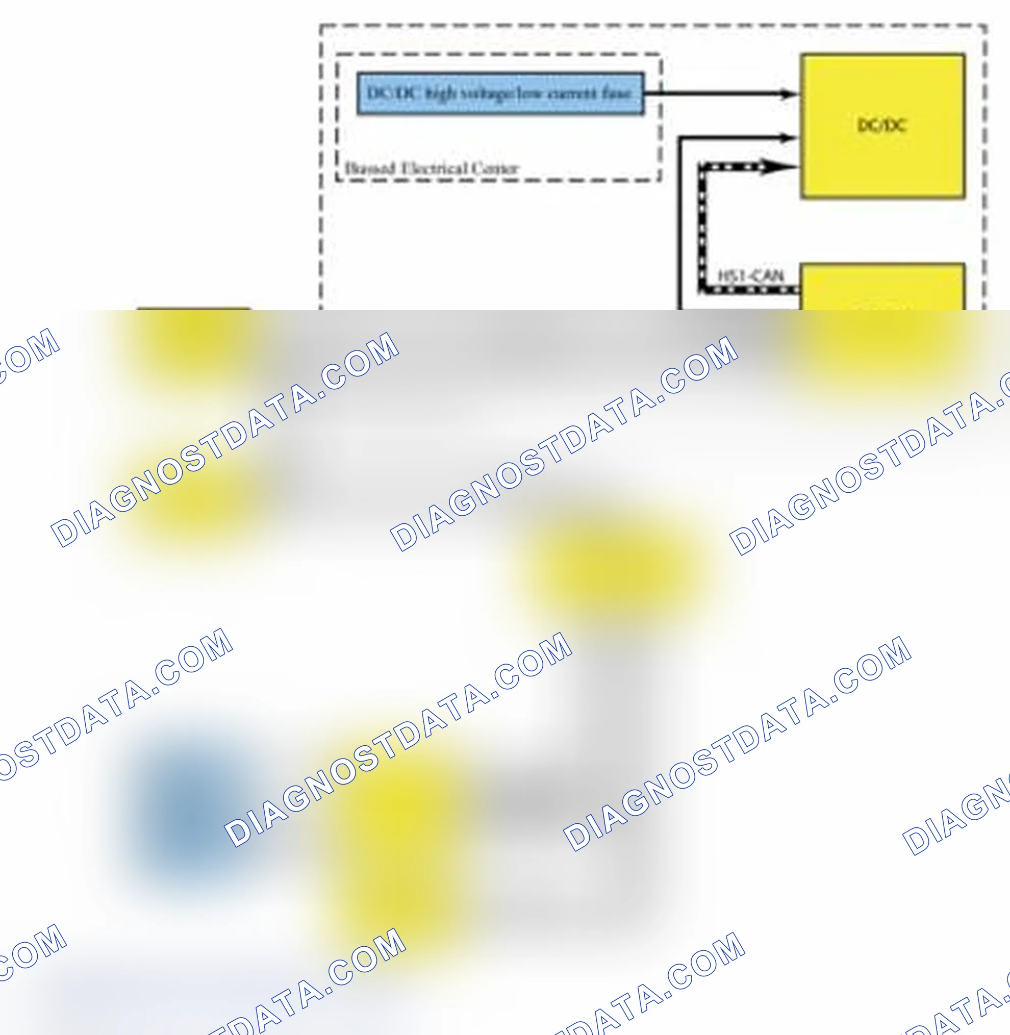 Scheme 25: System Diagram