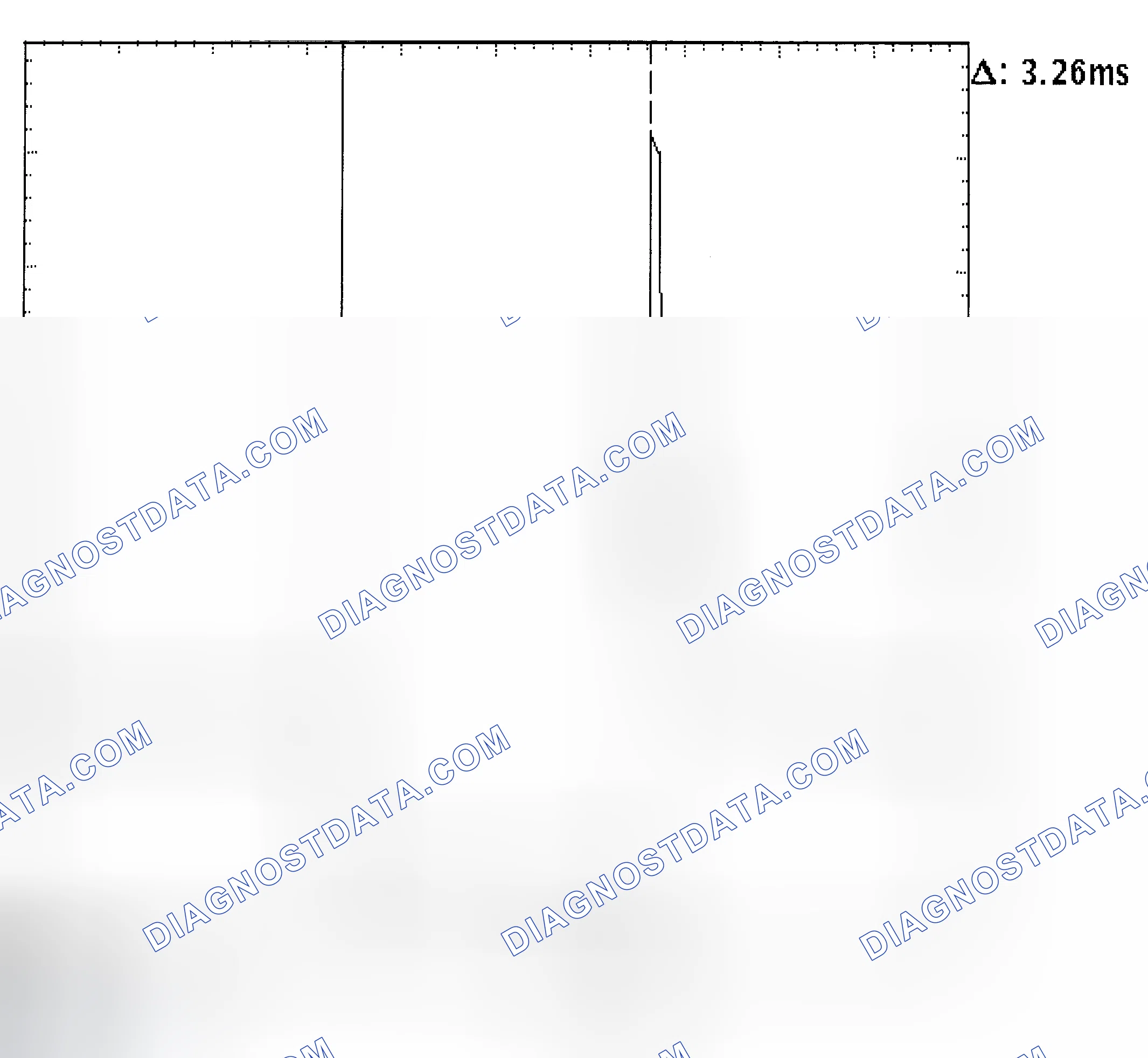 Scheme 22: Injector Bank - Known Good - Voltage Pattern