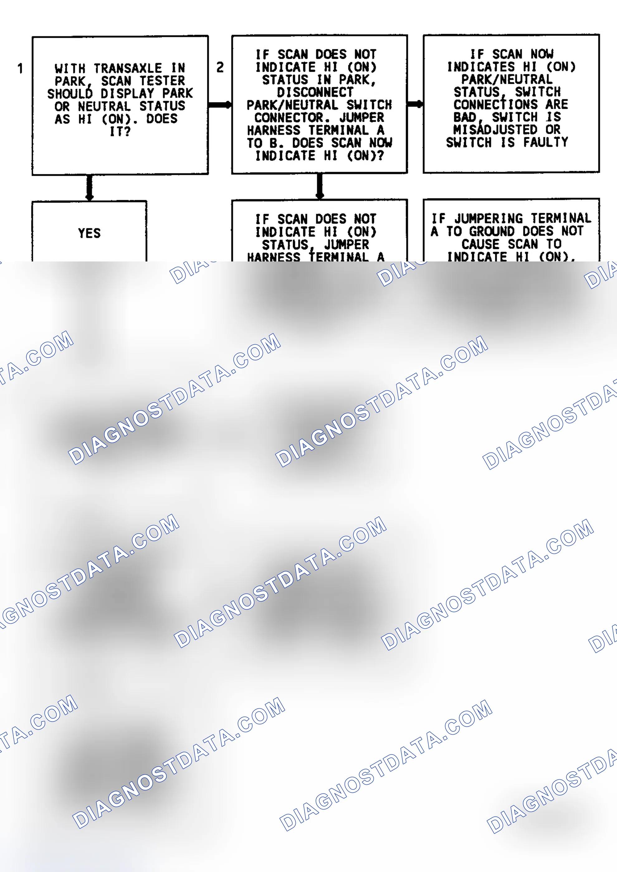 Scheme 161