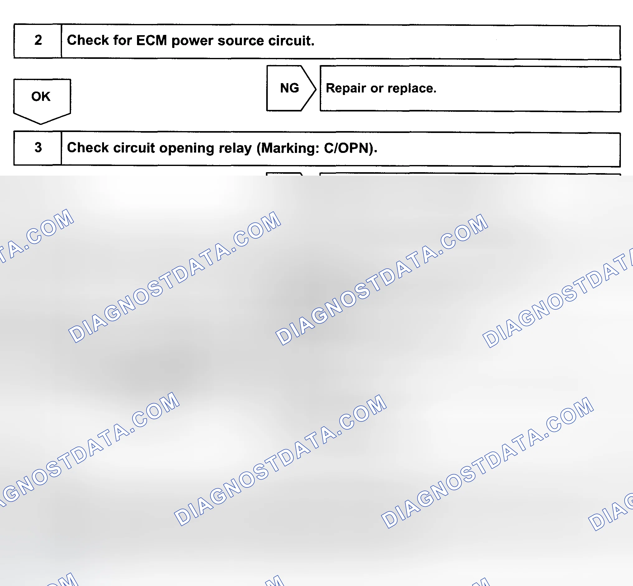 Scheme 307