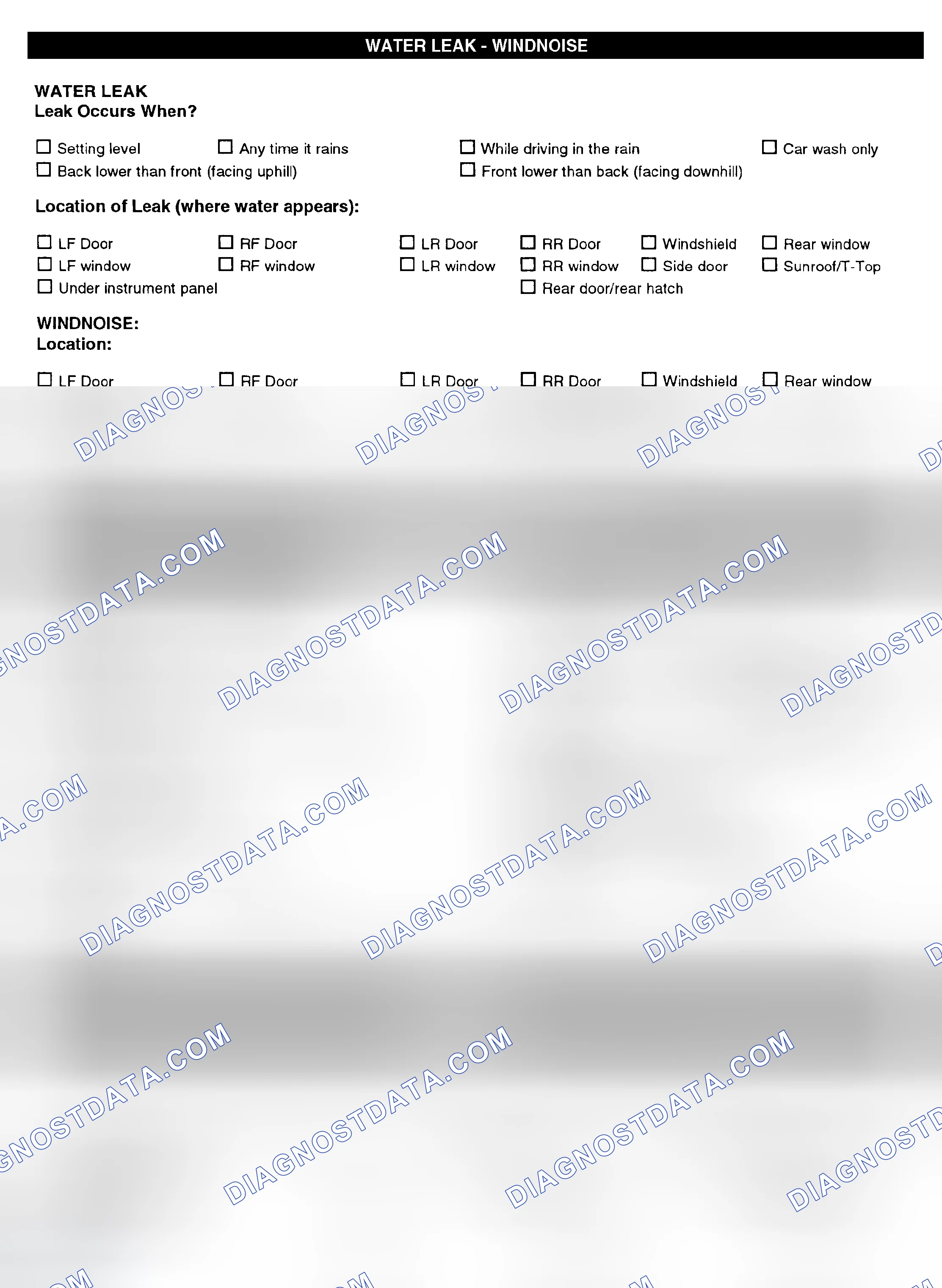 Scheme 5: Symptom Check List - Page 4