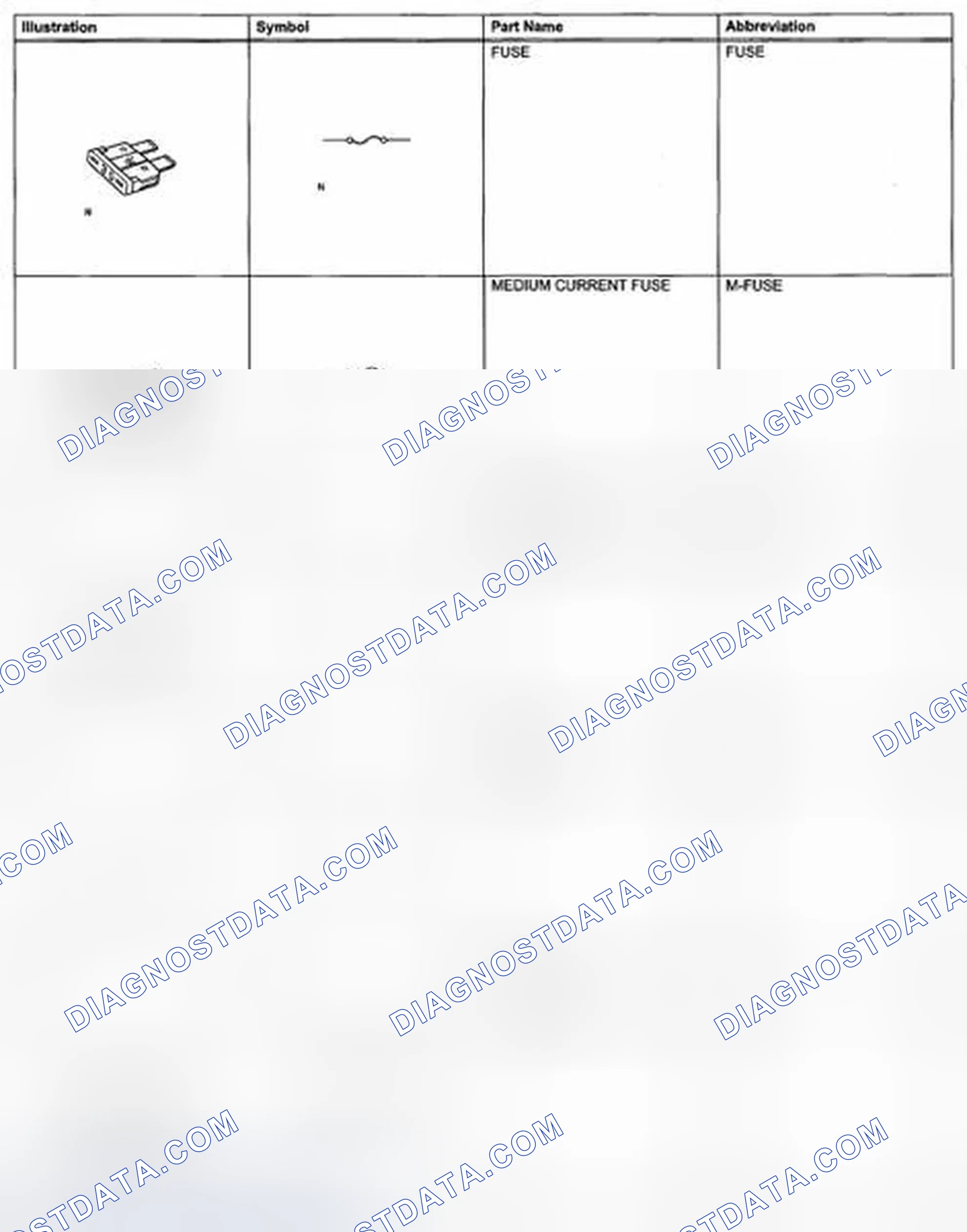 Scheme 8