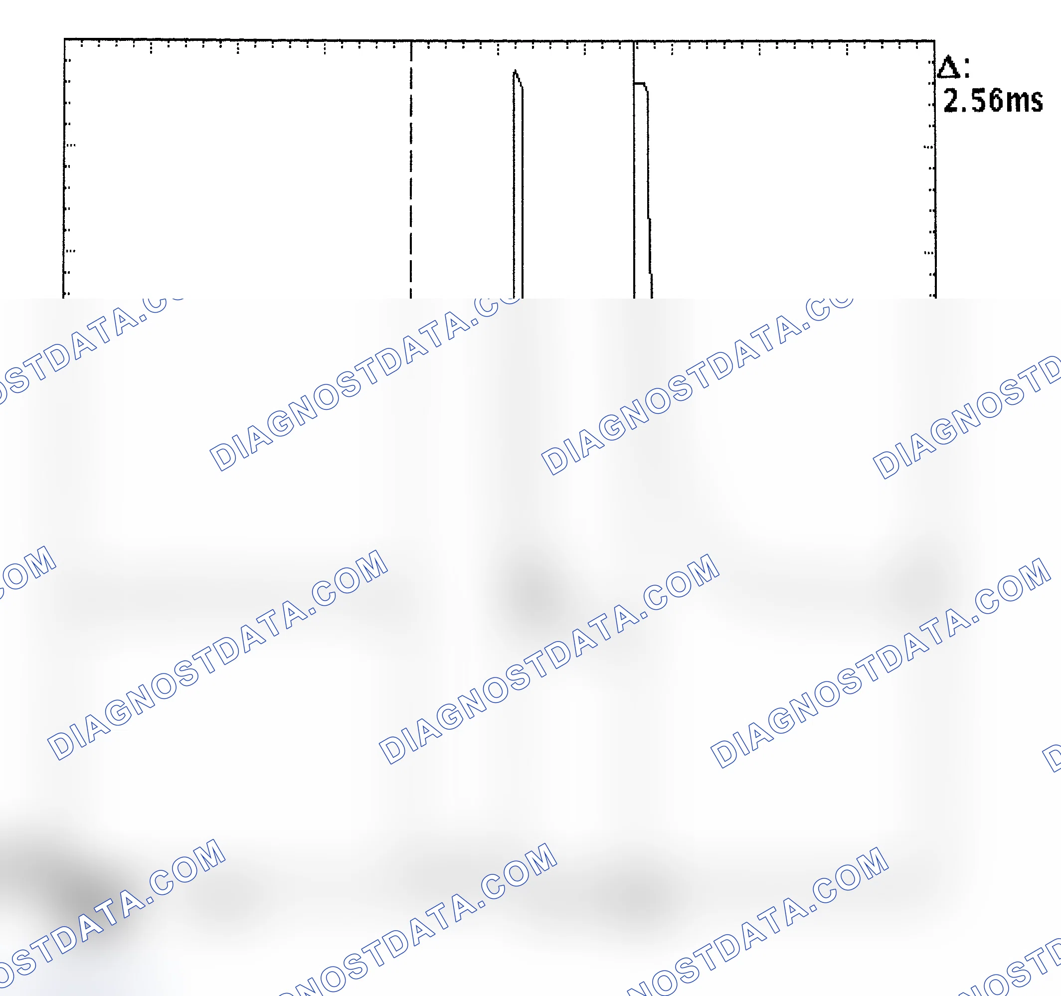 Scheme 27: Injector Bank - Known Good - Voltage Pattern