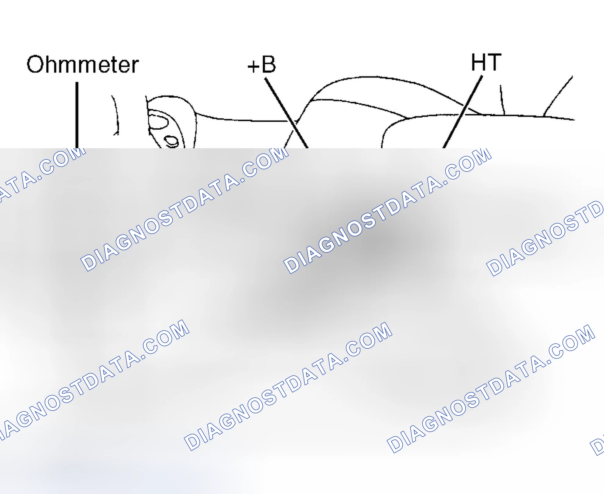 Scheme 261