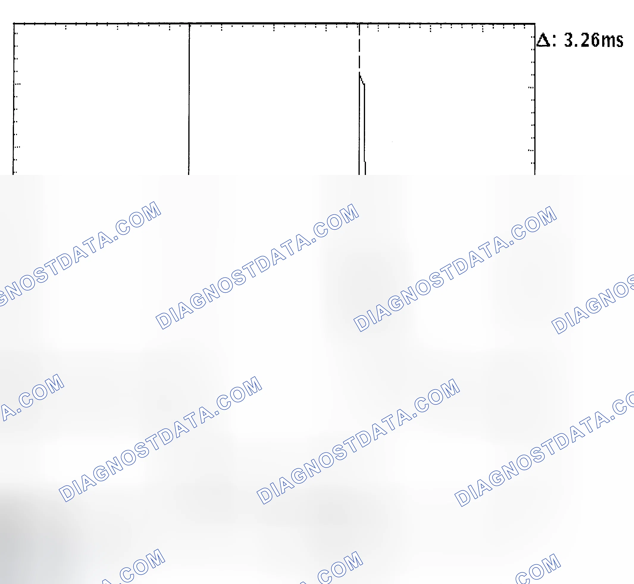 Scheme 22: Injector Bank - Known Good - Voltage Pattern
