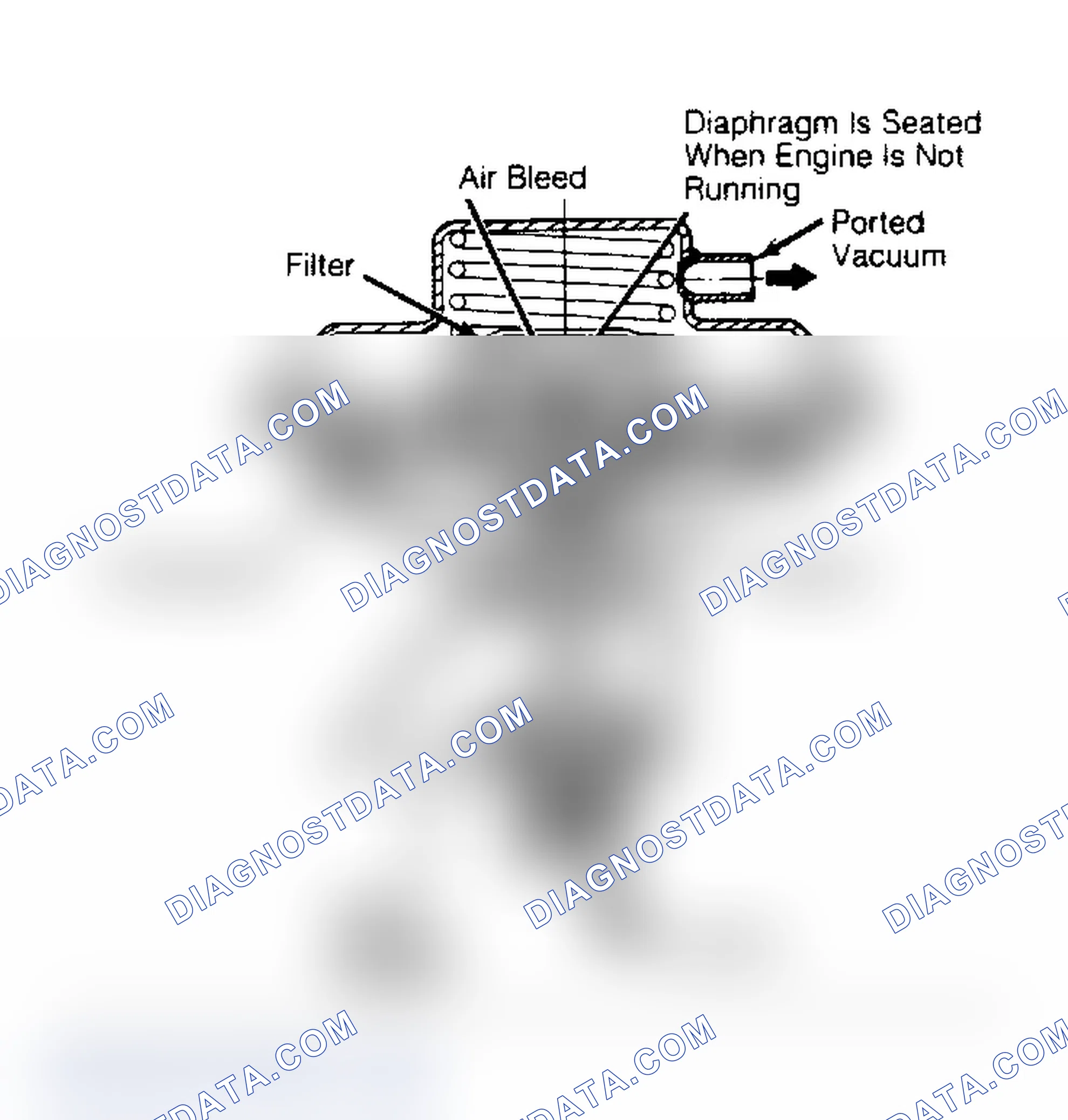 Scheme 60: Negative Backpressure EGR Valve