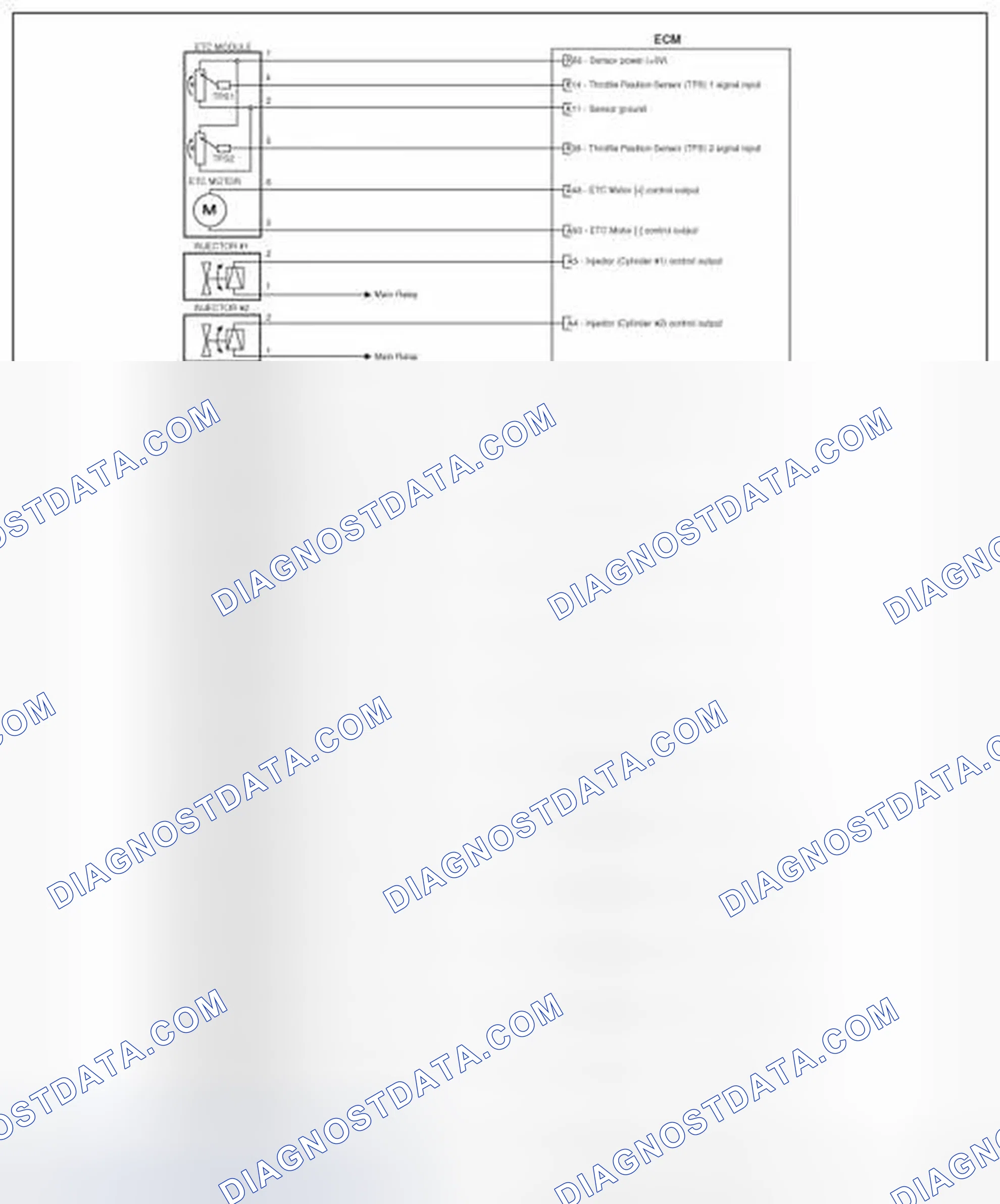 Scheme 102
