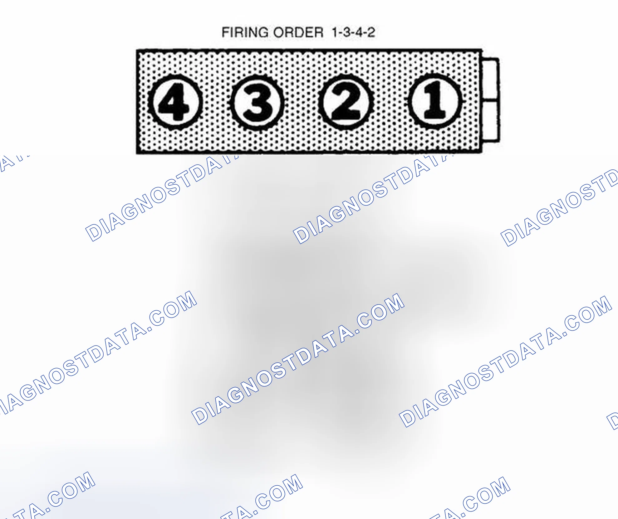 Scheme 3: Firing Order & Distributor Rotation (Civic (TEC)