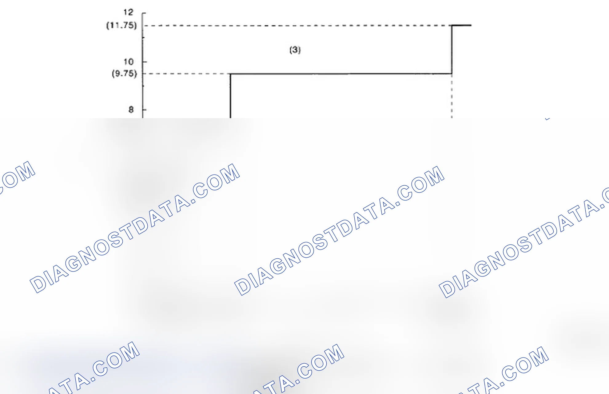Scheme 211: Judgment Value Details Reference Graph