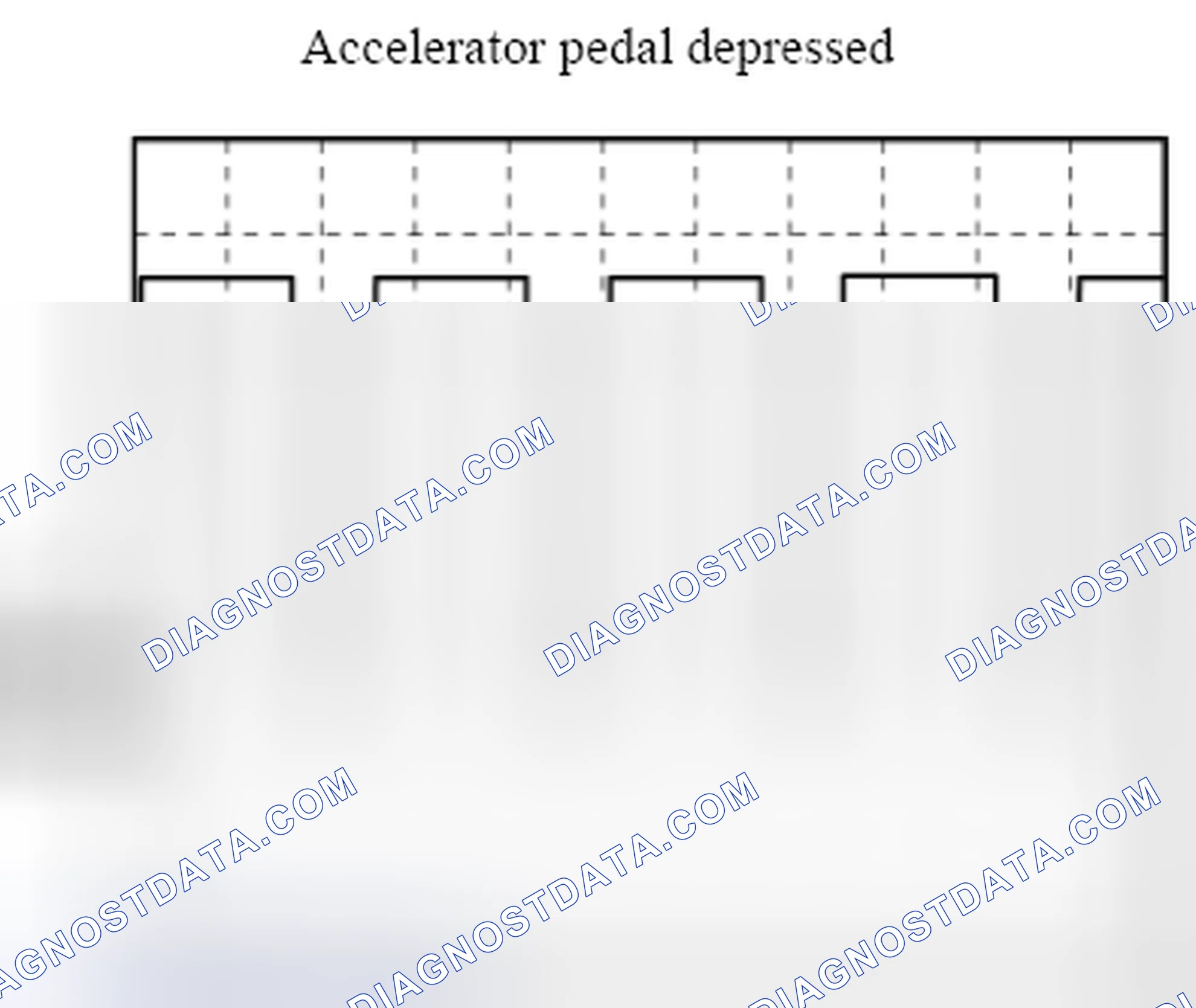 Scheme 134: APP Sensor No.2 Signal Waveform Graph - Accelerator Pedal Depressed