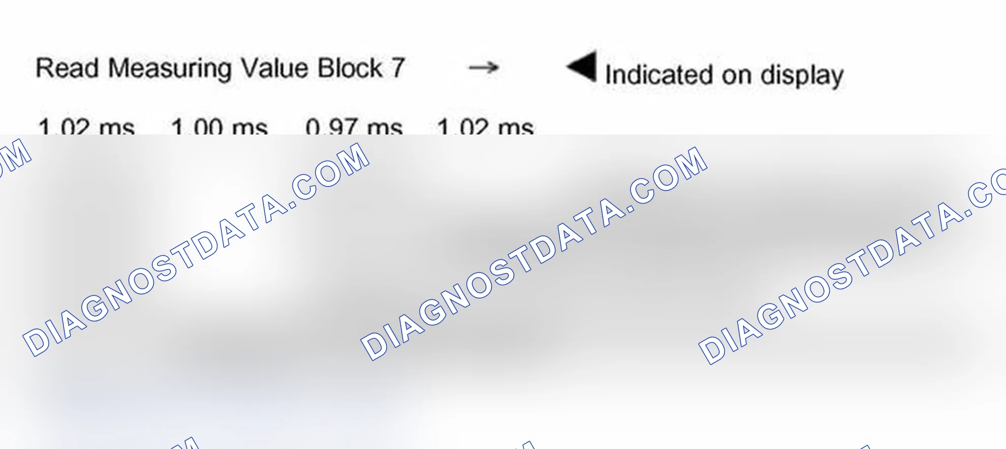 Scheme 273: Measuring Value Block 007