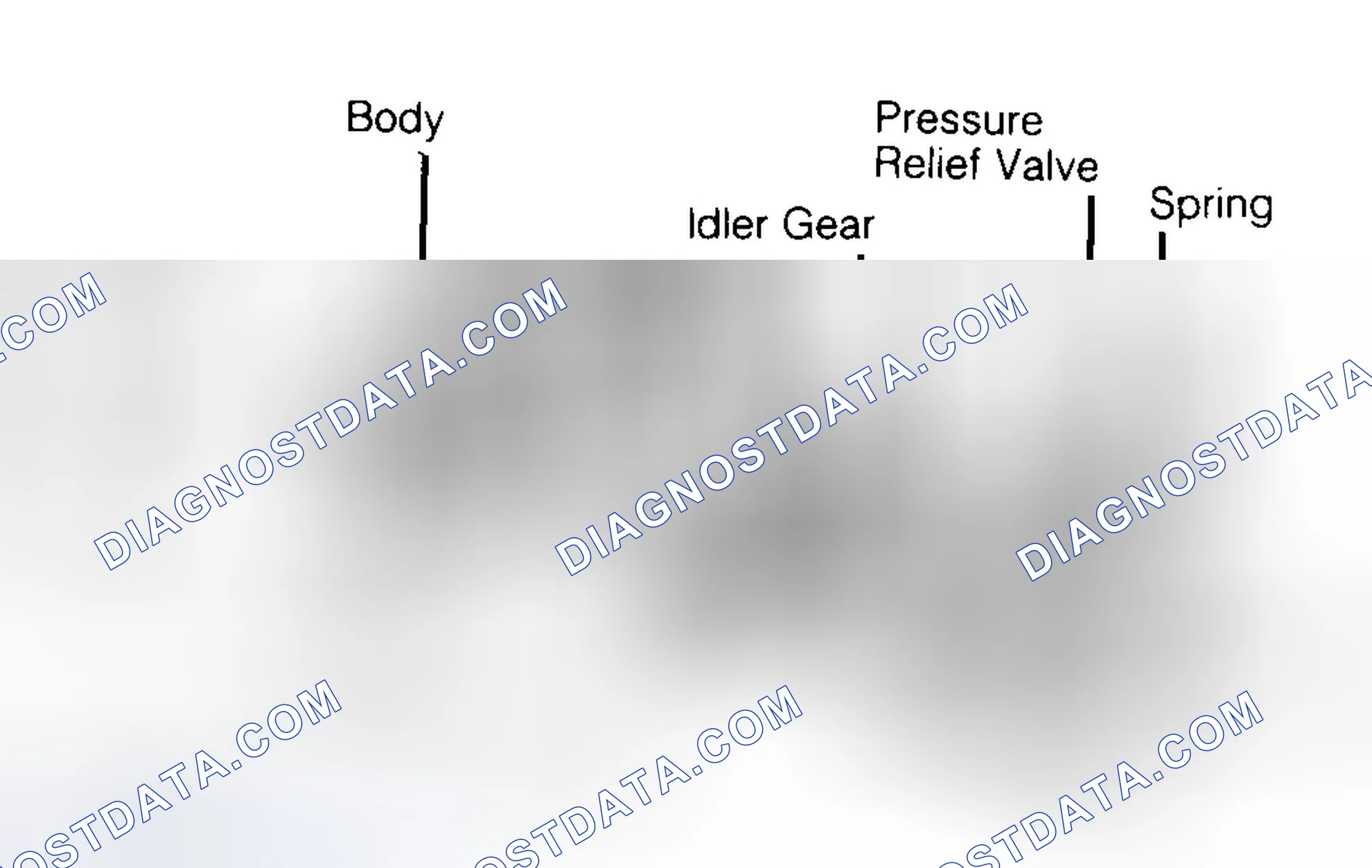 Scheme 34: Typical Gear Type Oil Pump